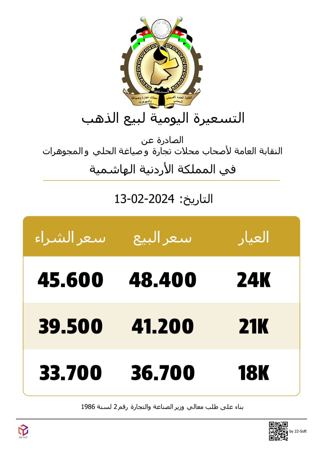 Madar Al-Saa Images 0.31846990611174575