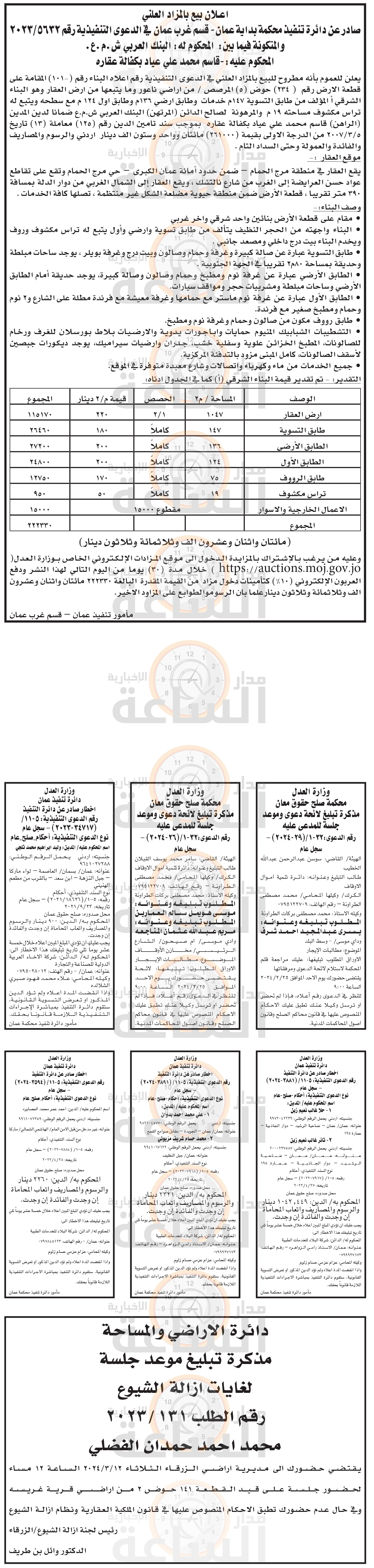 Madar Al-Saa Images 0.024705876301922558