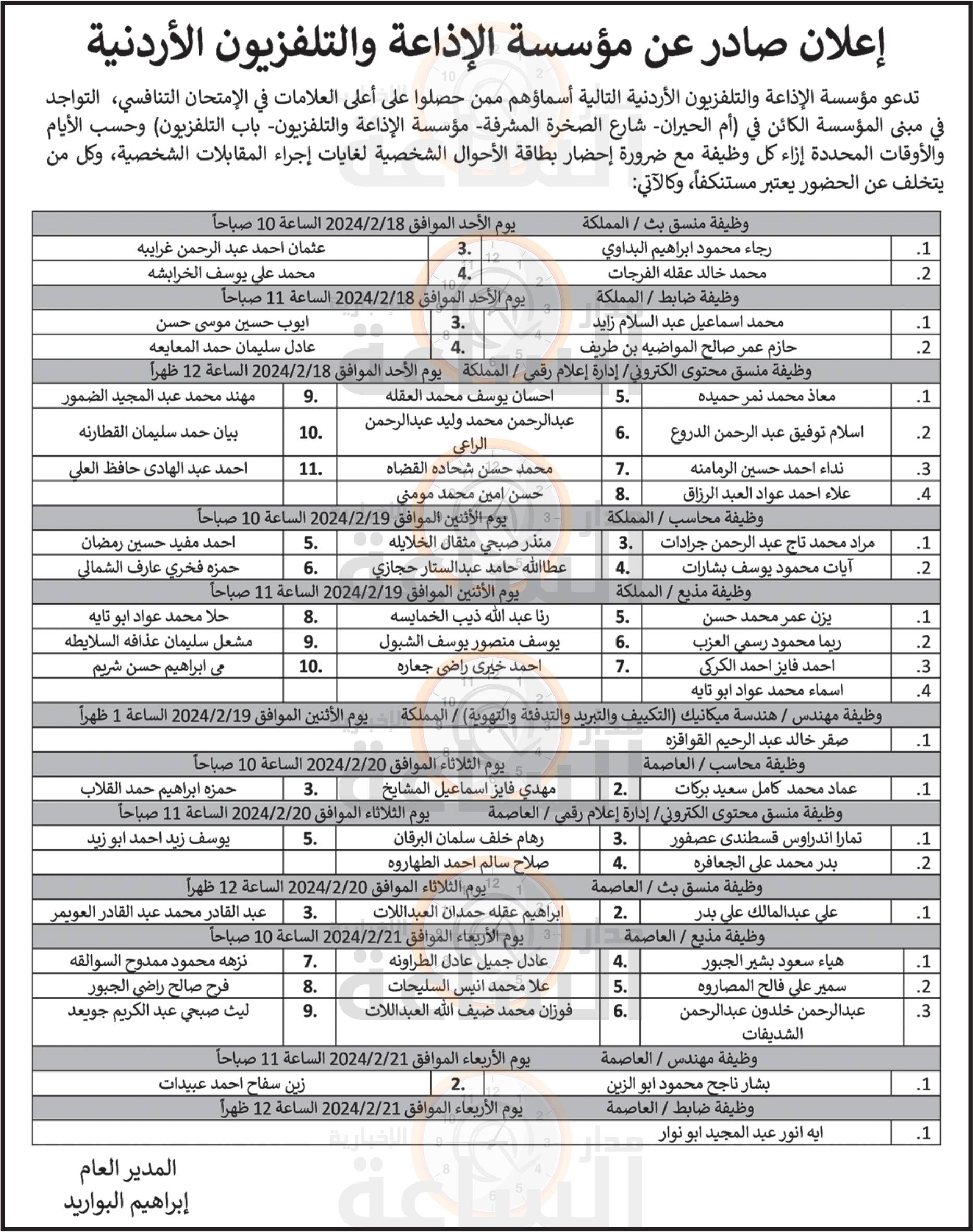 Madar Al-Saa Images 0.705225540122904