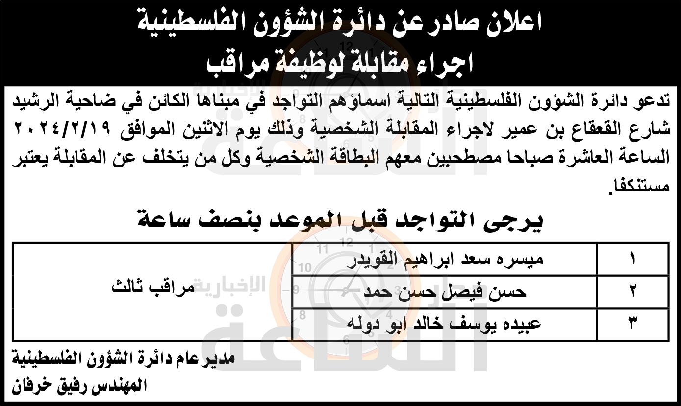 Madar Al-Saa Images 0.7951451028873415