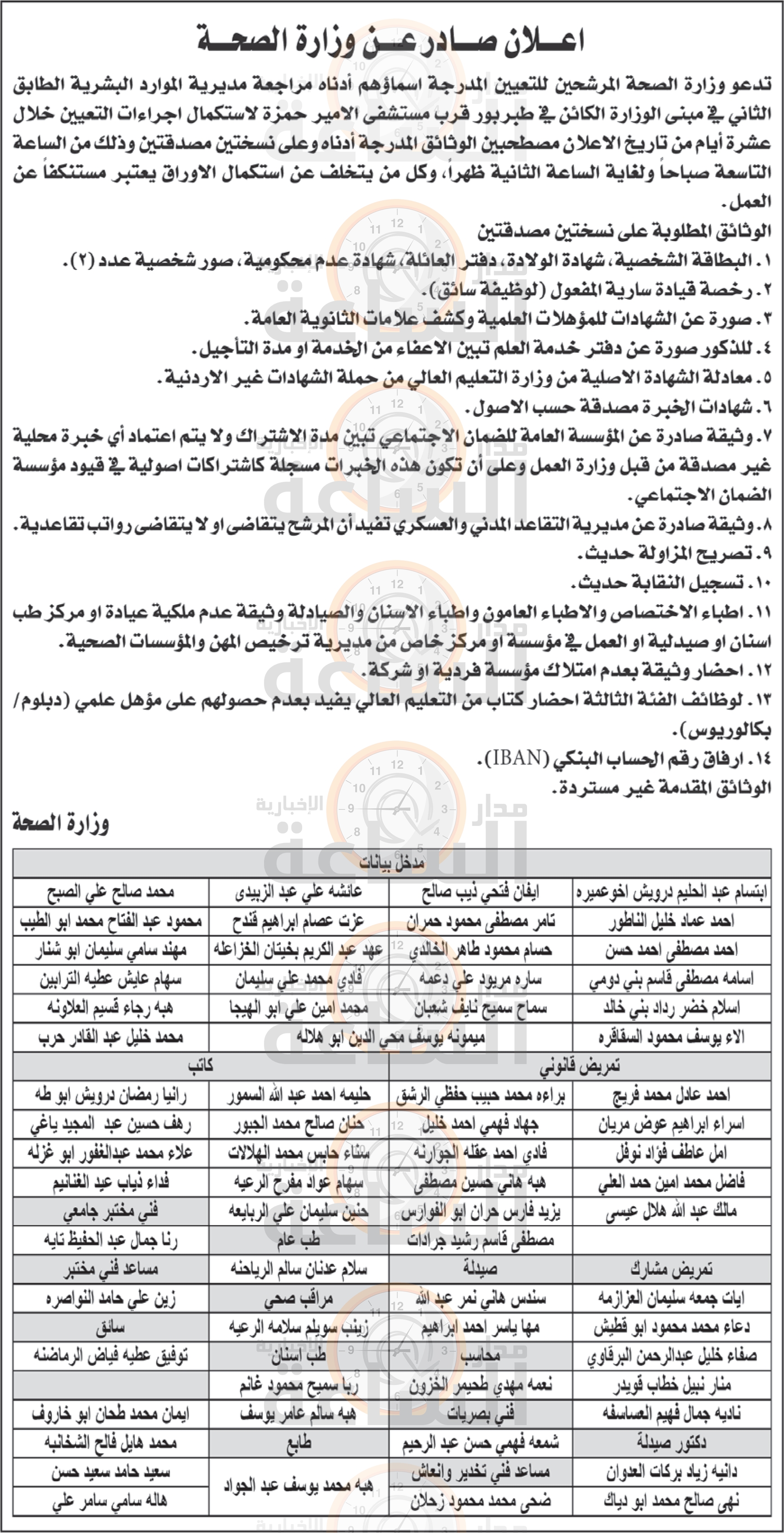 Madar Al-Saa Images 0.021285634396318143