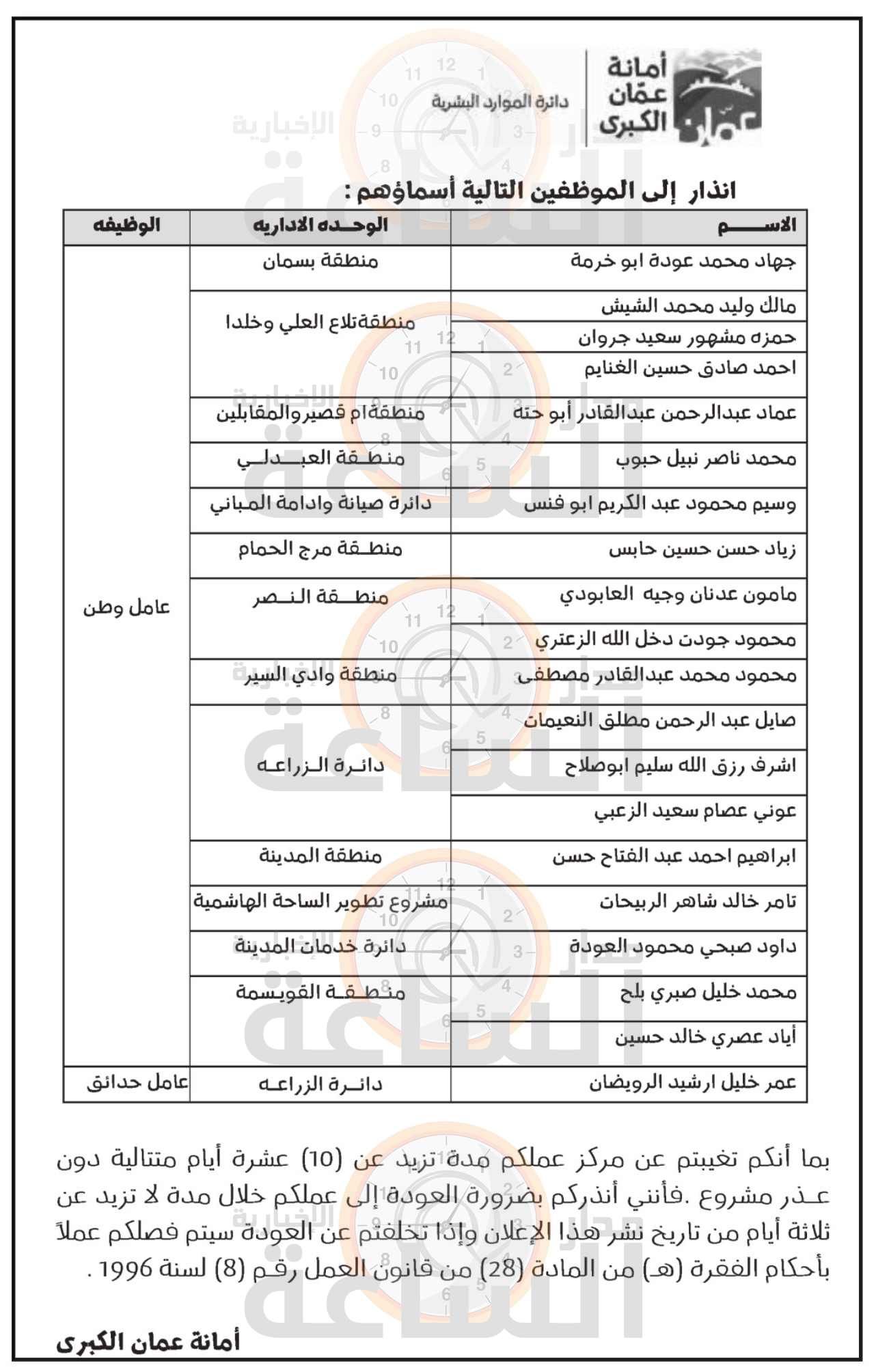 Madar Al-Saa Images 0.3363889905381299