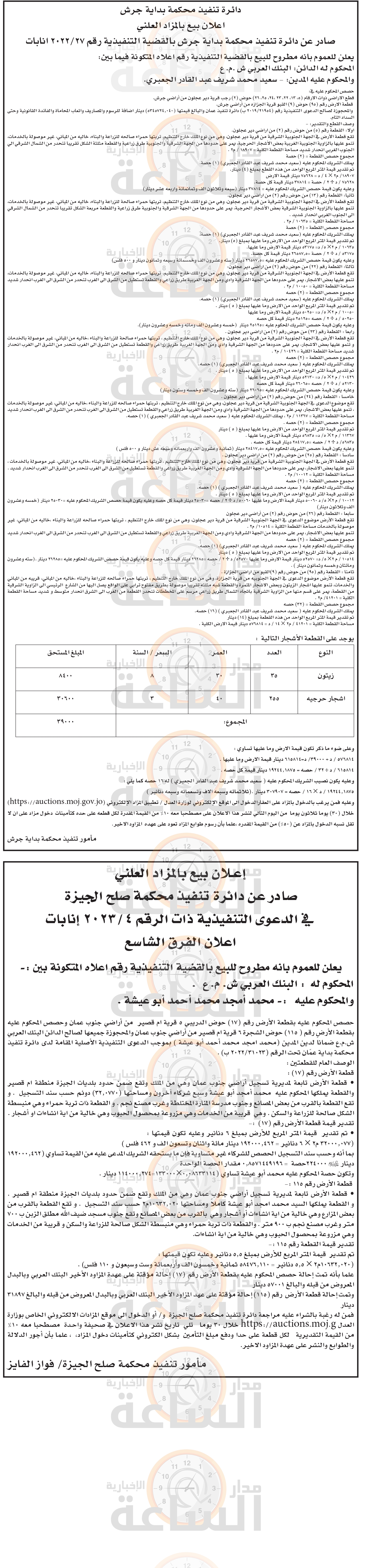 Madar Al-Saa Images 0.25015959234454255