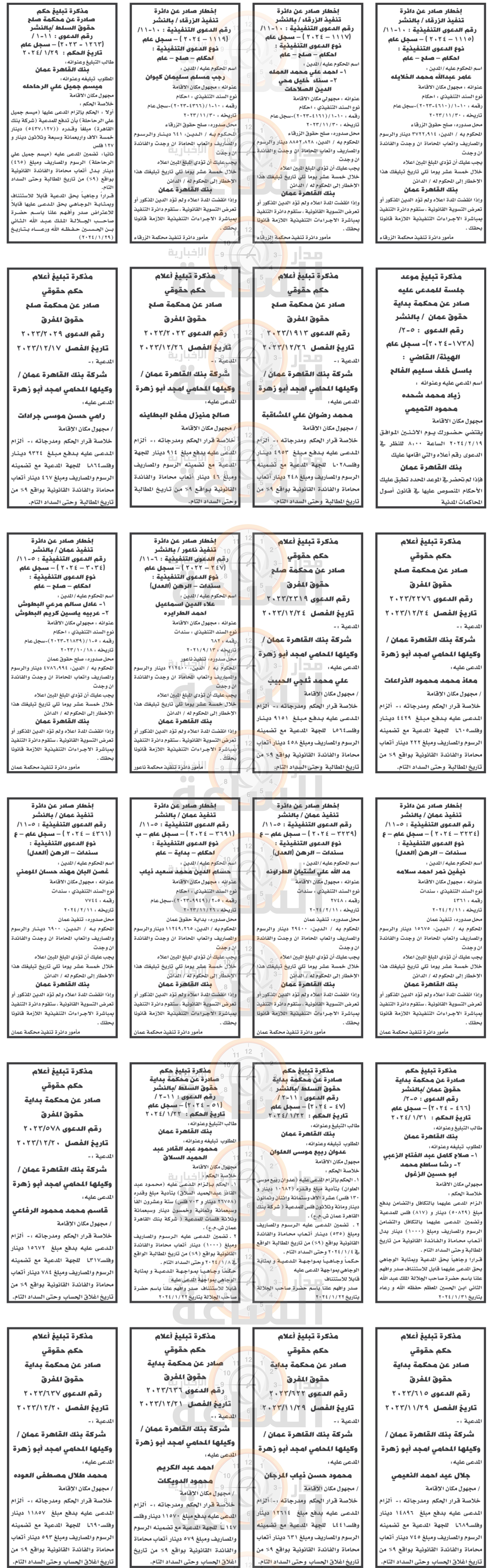 Madar Al-Saa Images 0.5165525925760568