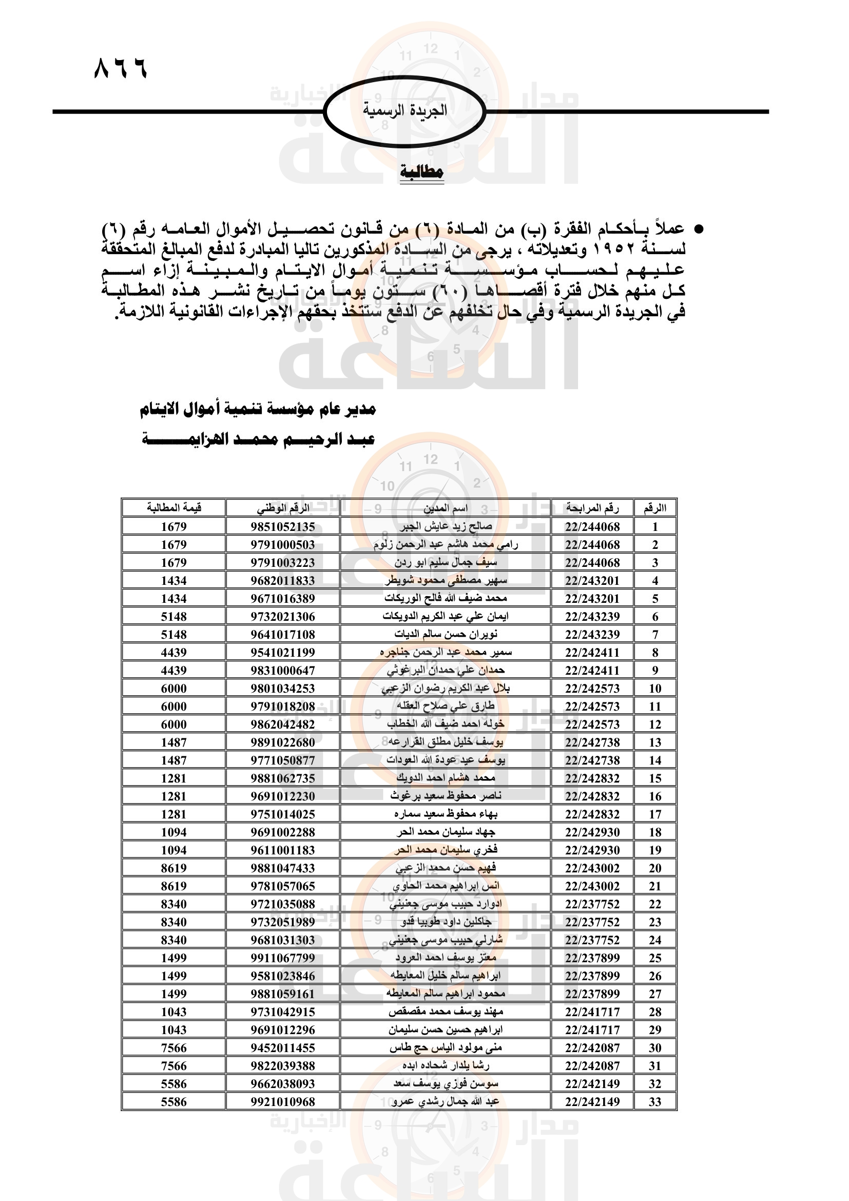 Madar Al-Saa Images 0.0676248844652847