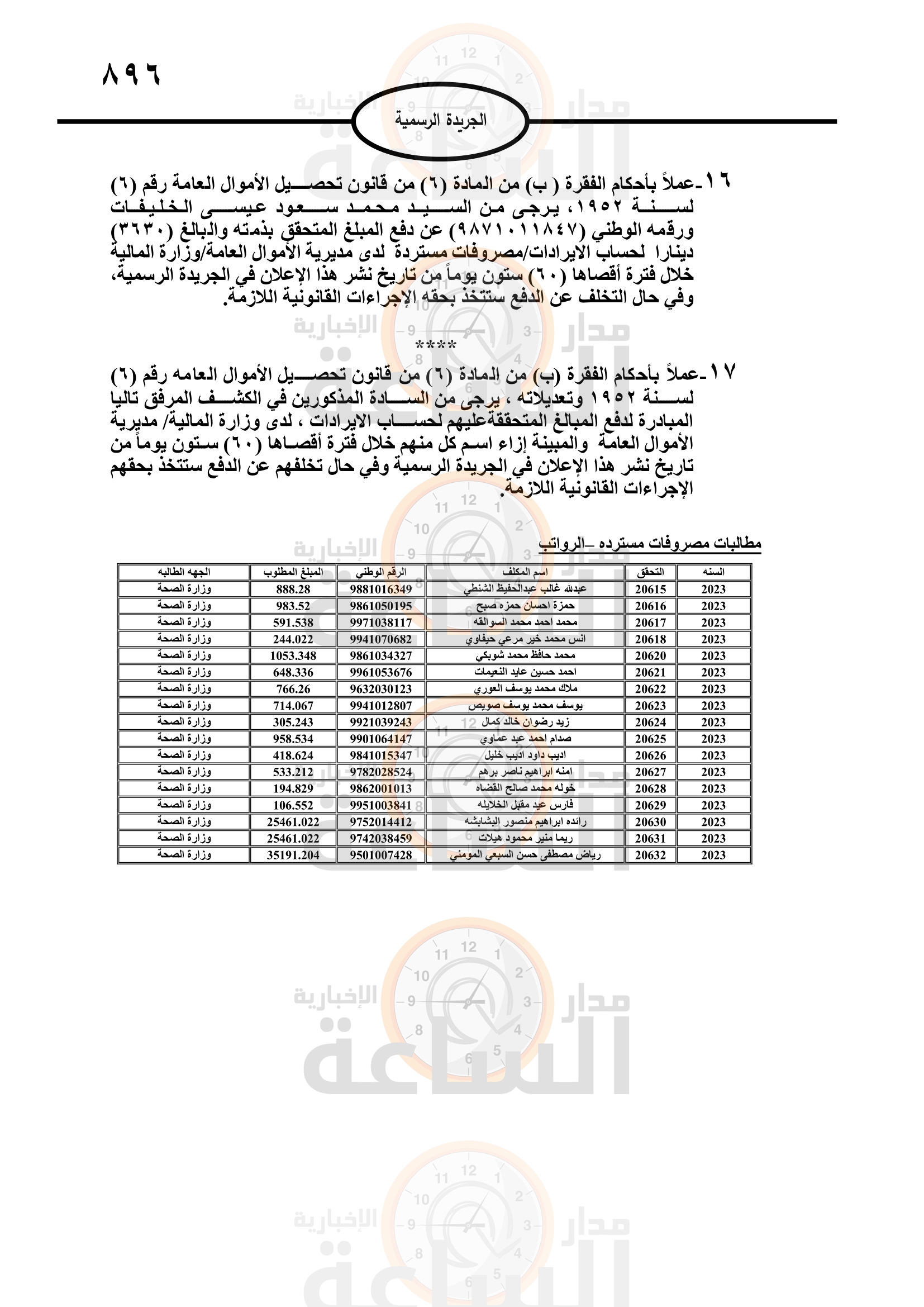 Madar Al-Saa Images 0.4174082013015932