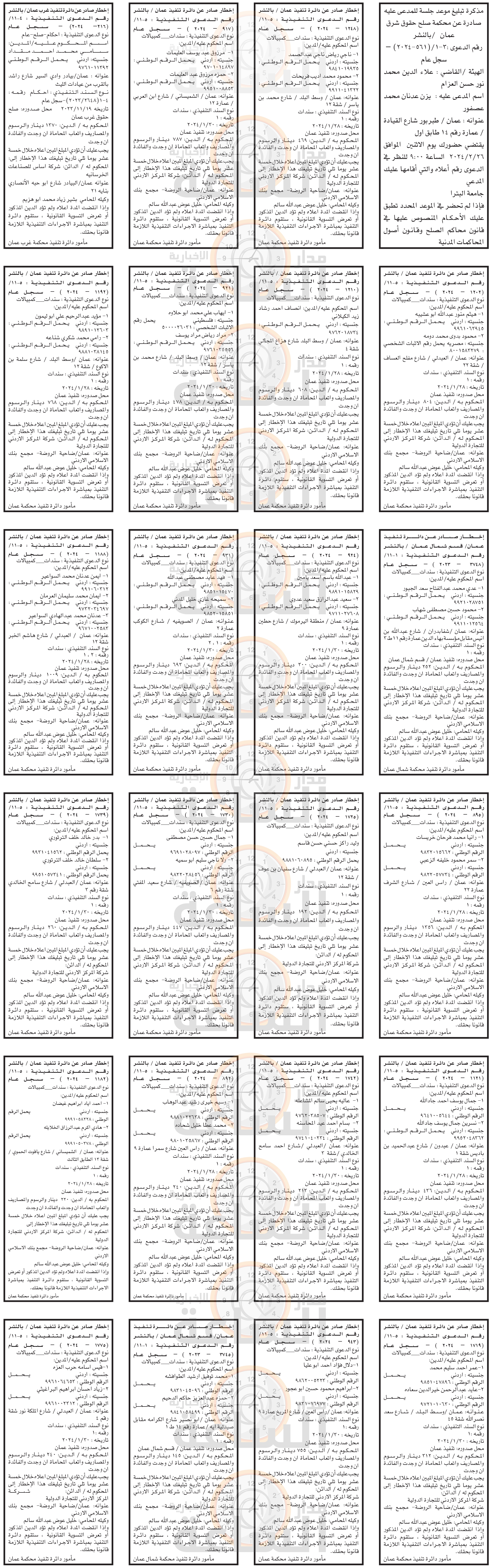 Madar Al-Saa Images 0.11771246223510112