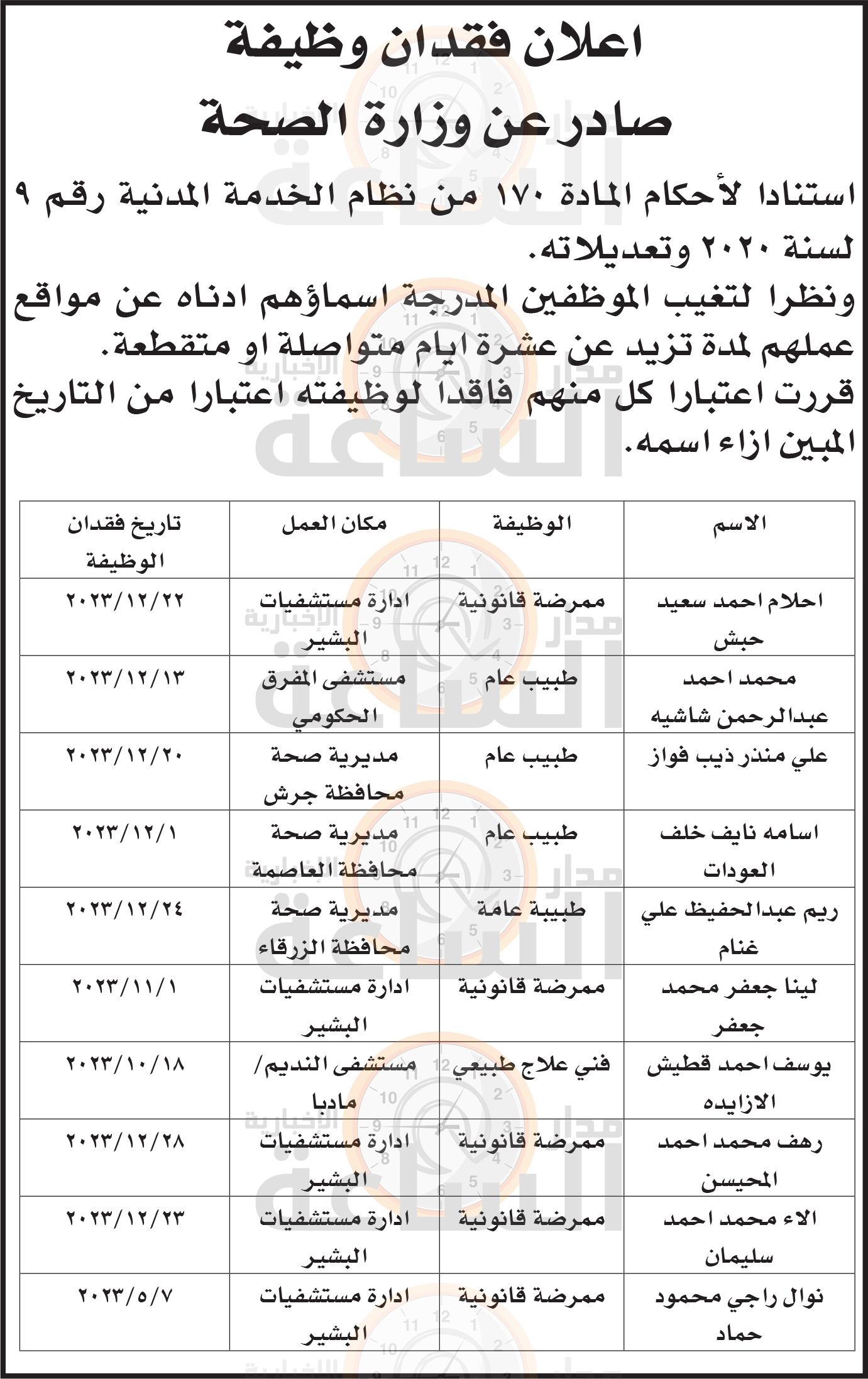 Madar Al-Saa Images 0.9026242168298715