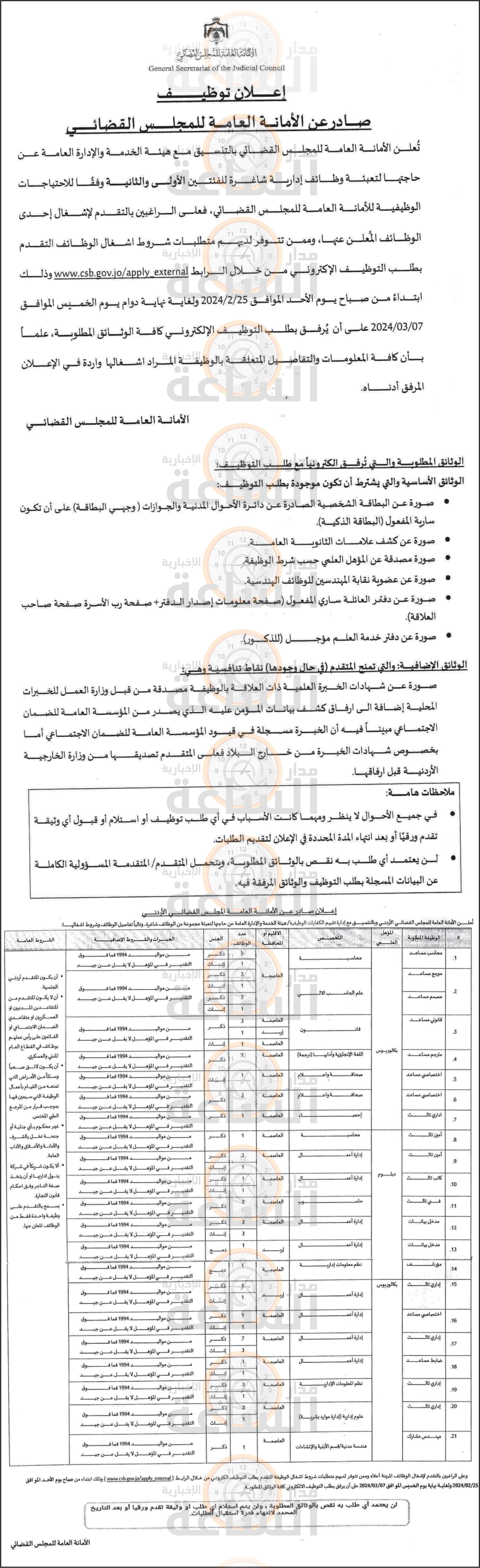 Madar Al-Saa Images 0.7956150901184413