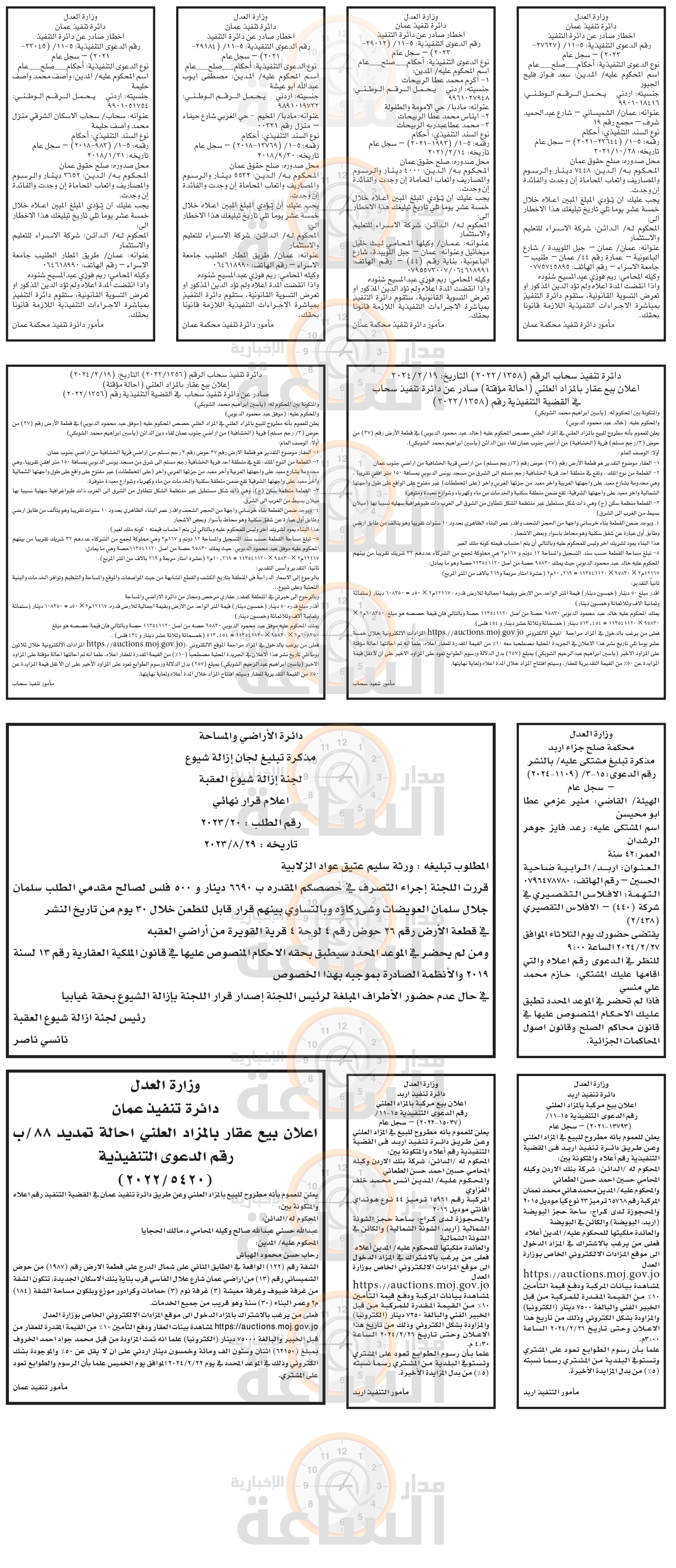 Madar Al-Saa Images 0.35470962968736486