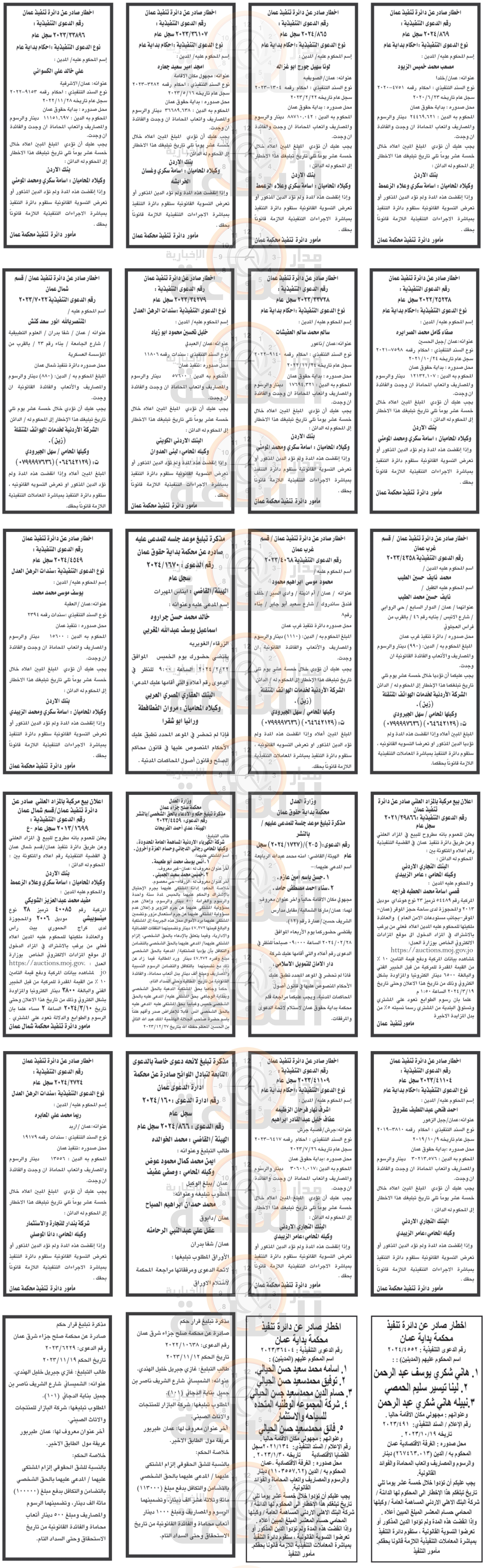 Madar Al-Saa Images 0.315900254407933