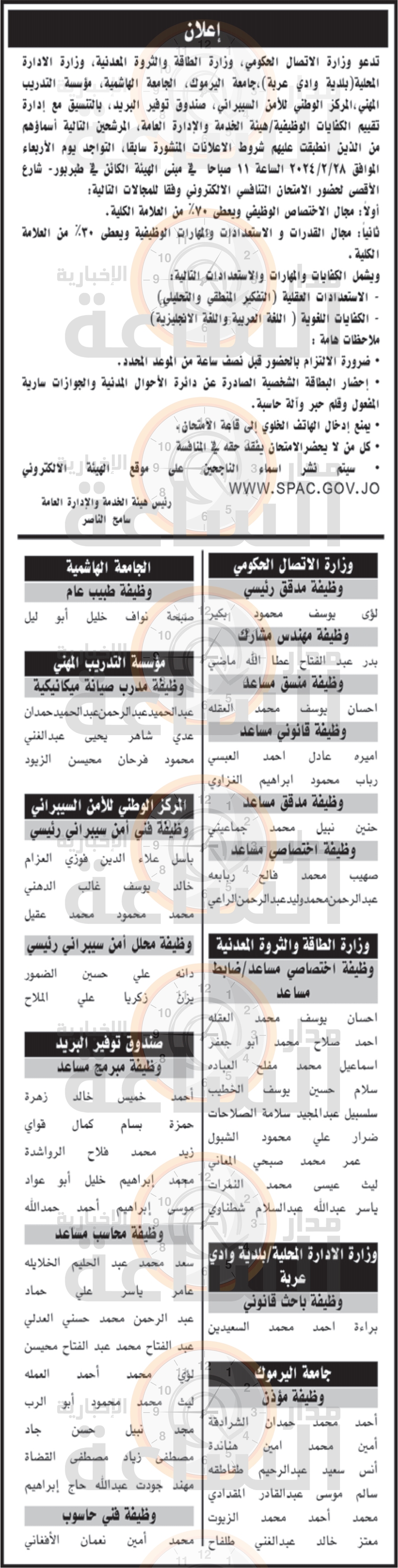 Madar Al-Saa Images 0.1721574964040684