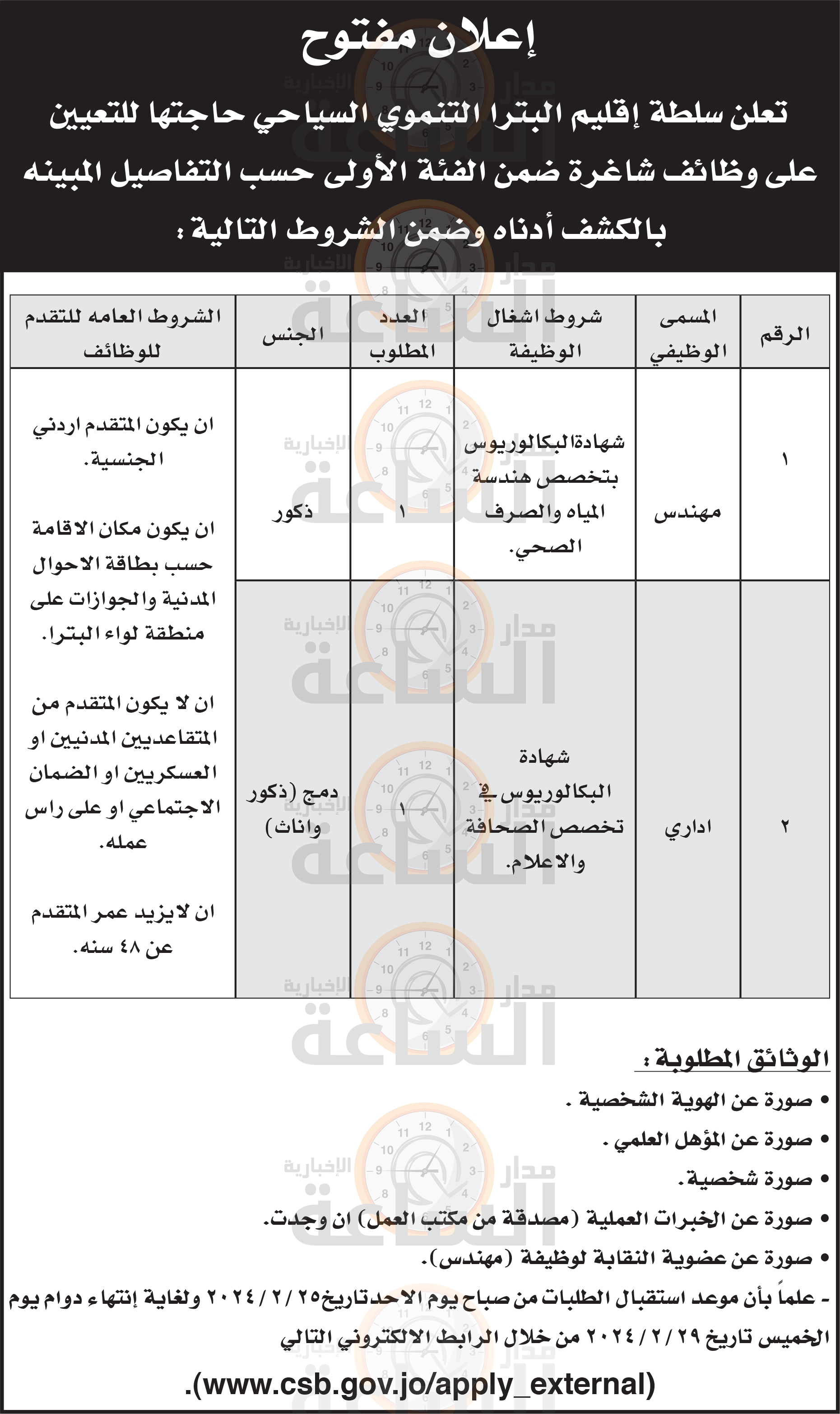 Madar Al-Saa Images 0.5478899687410901