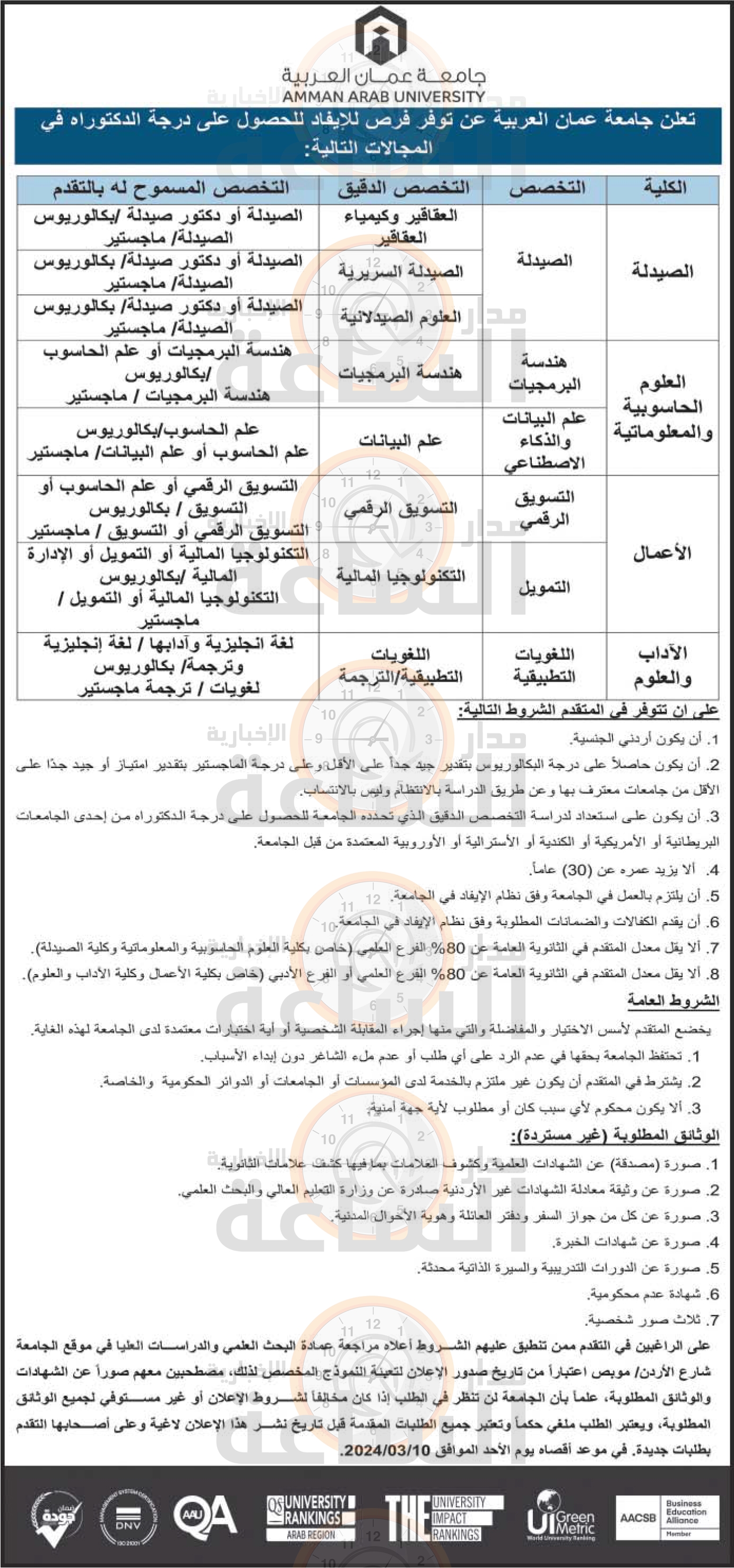 Madar Al-Saa Images 0.1590546890753639