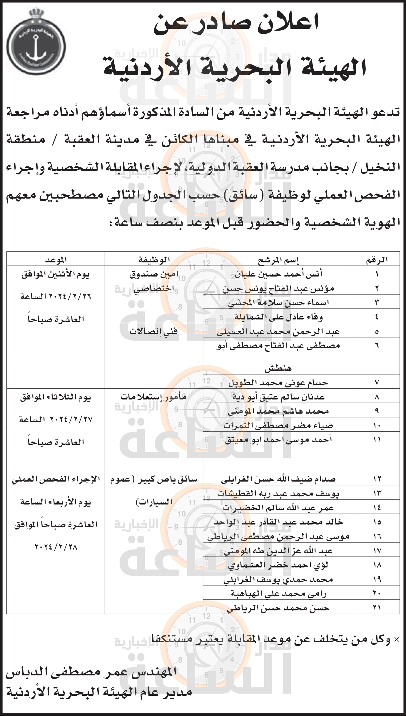 Madar Al-Saa Images 0.5006129533132542