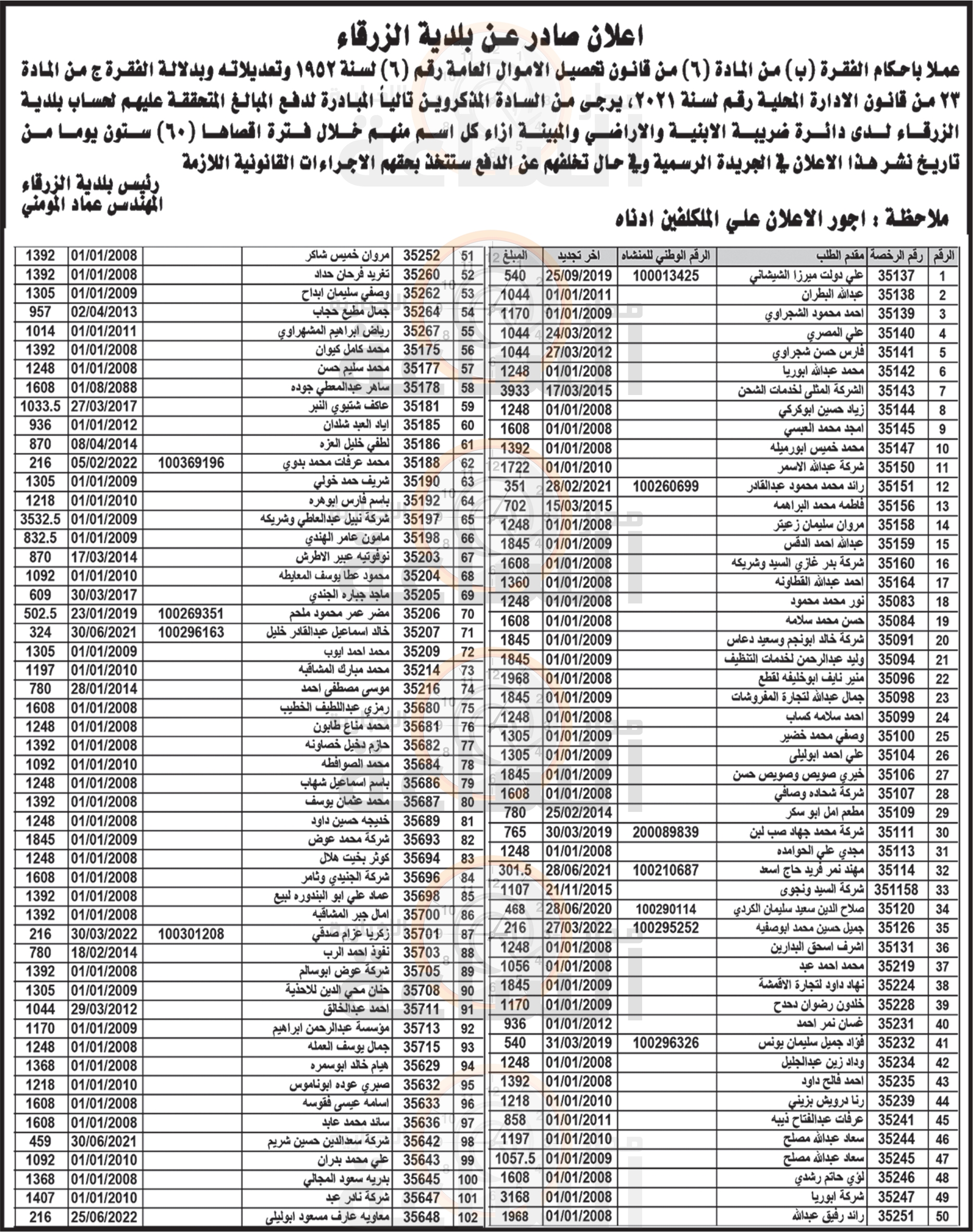 Madar Al-Saa Images 0.5400174658927652