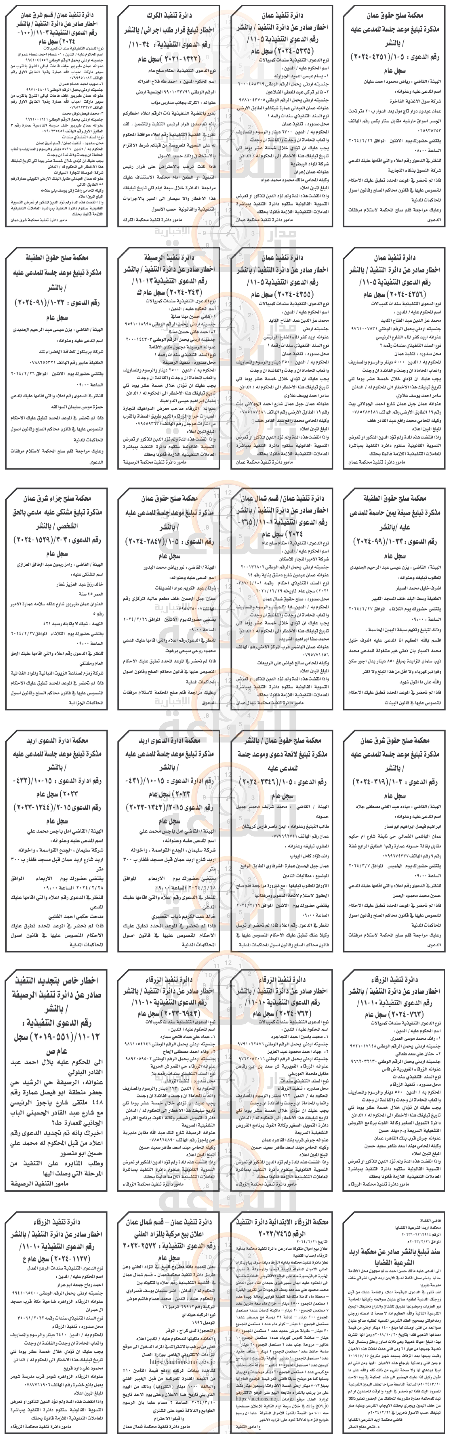 Madar Al-Saa Images 0.23656161804032982