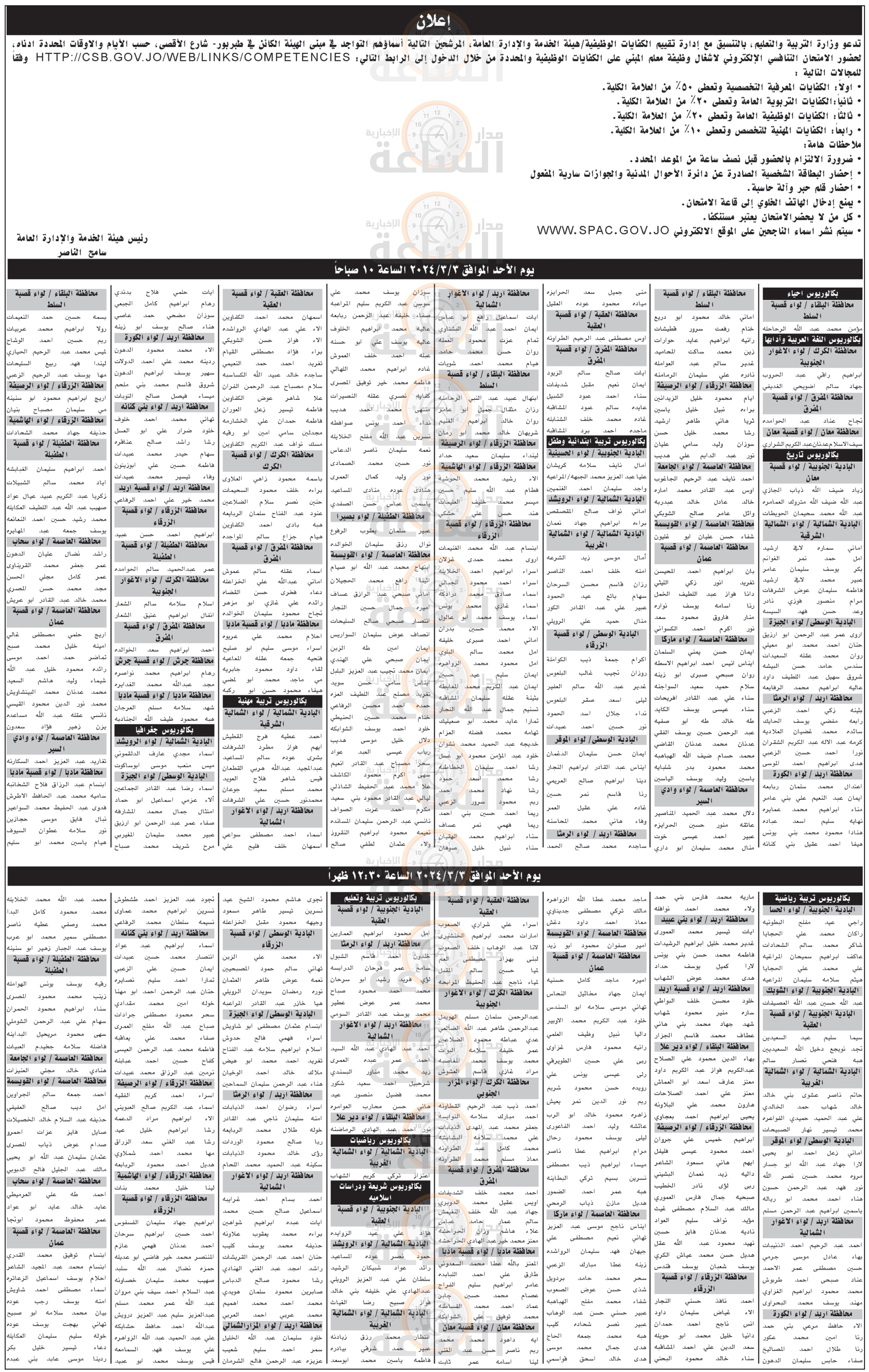 Madar Al-Saa Images 0.2327426759405009