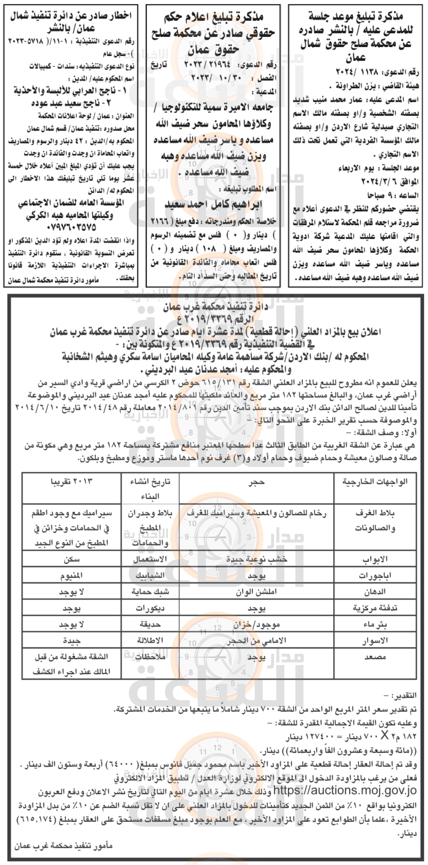 Madar Al-Saa Images 0.23000088703281074