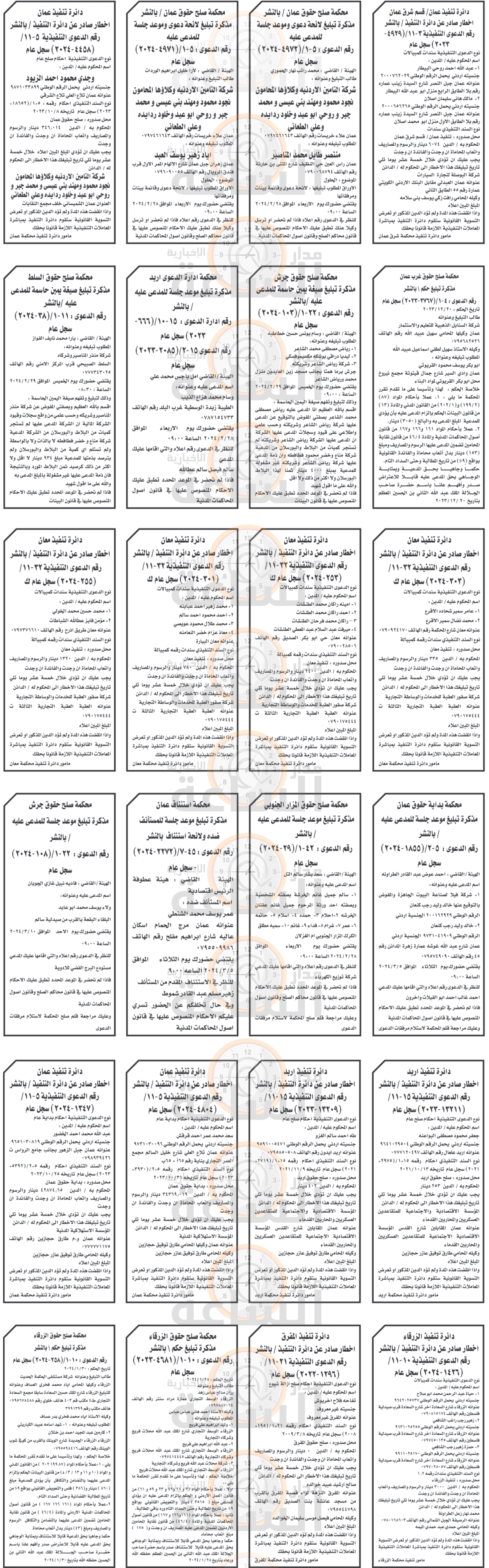 Madar Al-Saa Images 0.4715404584190599