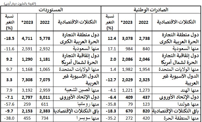 Madar Al-Saa Images 0.4282478790059372