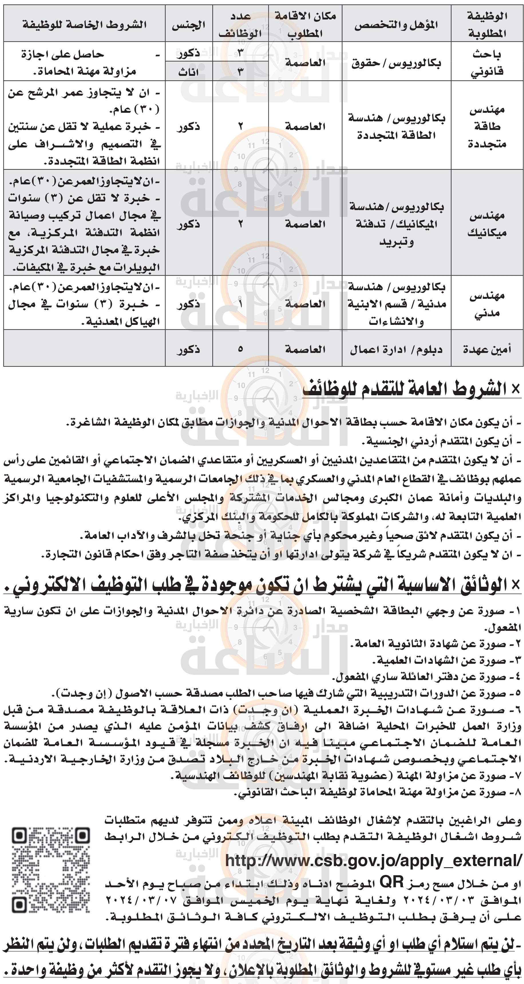 Madar Al-Saa Images 0.2210097050291242