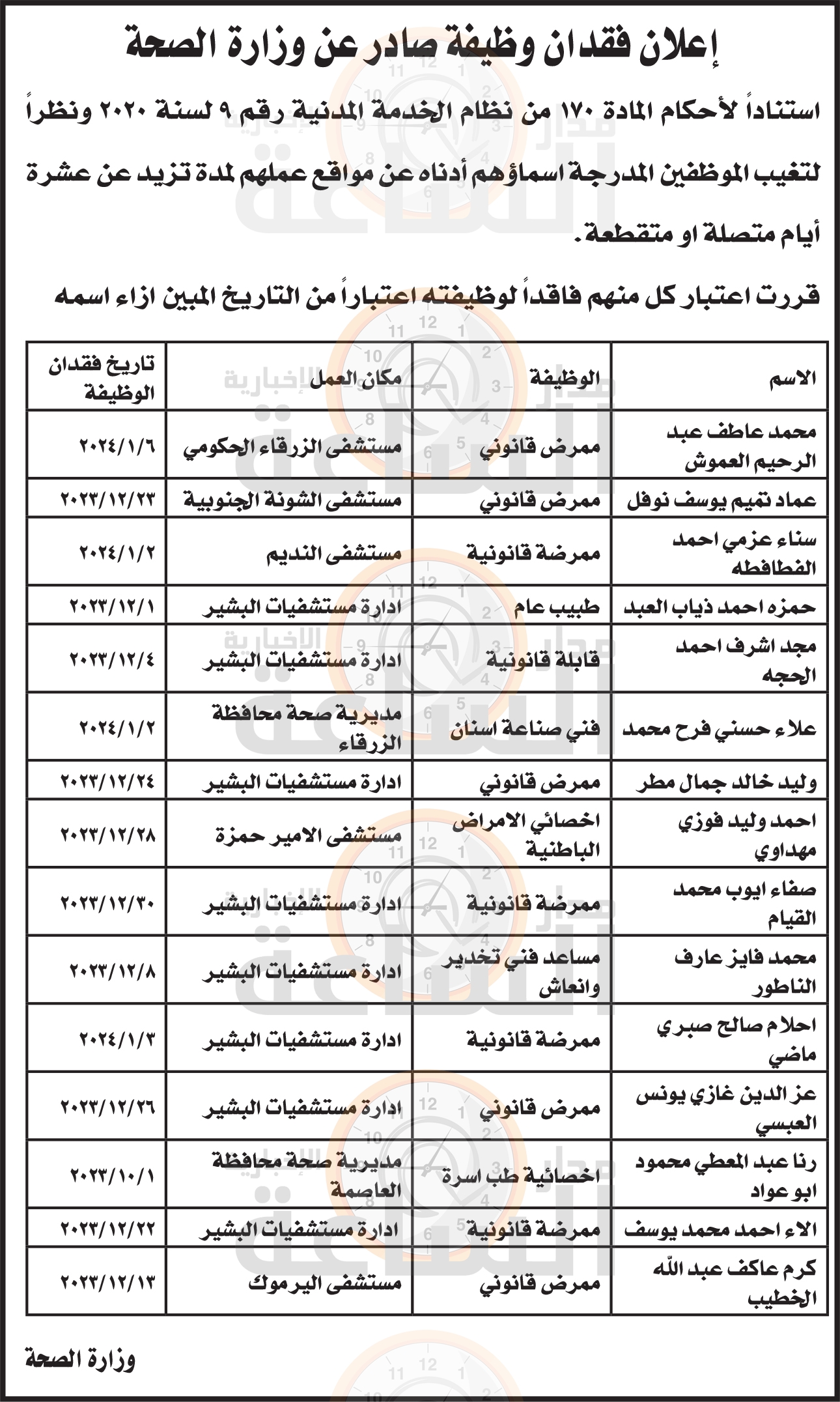 Madar Al-Saa Images 0.7156674394437328