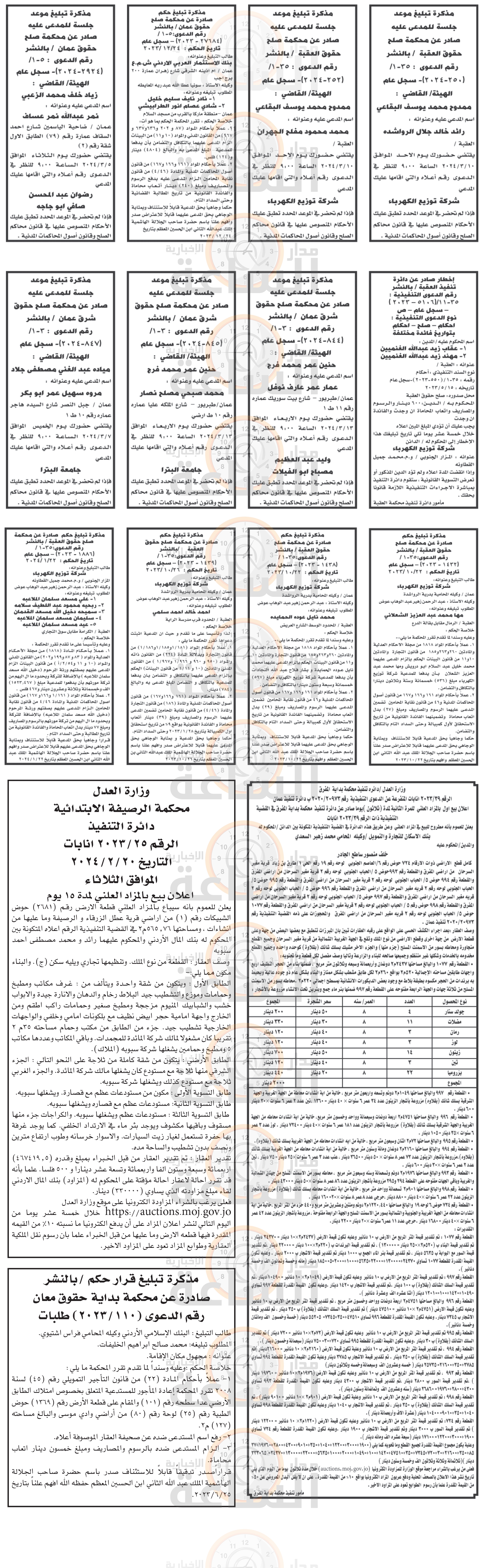 Madar Al-Saa Images 0.32151860198186766