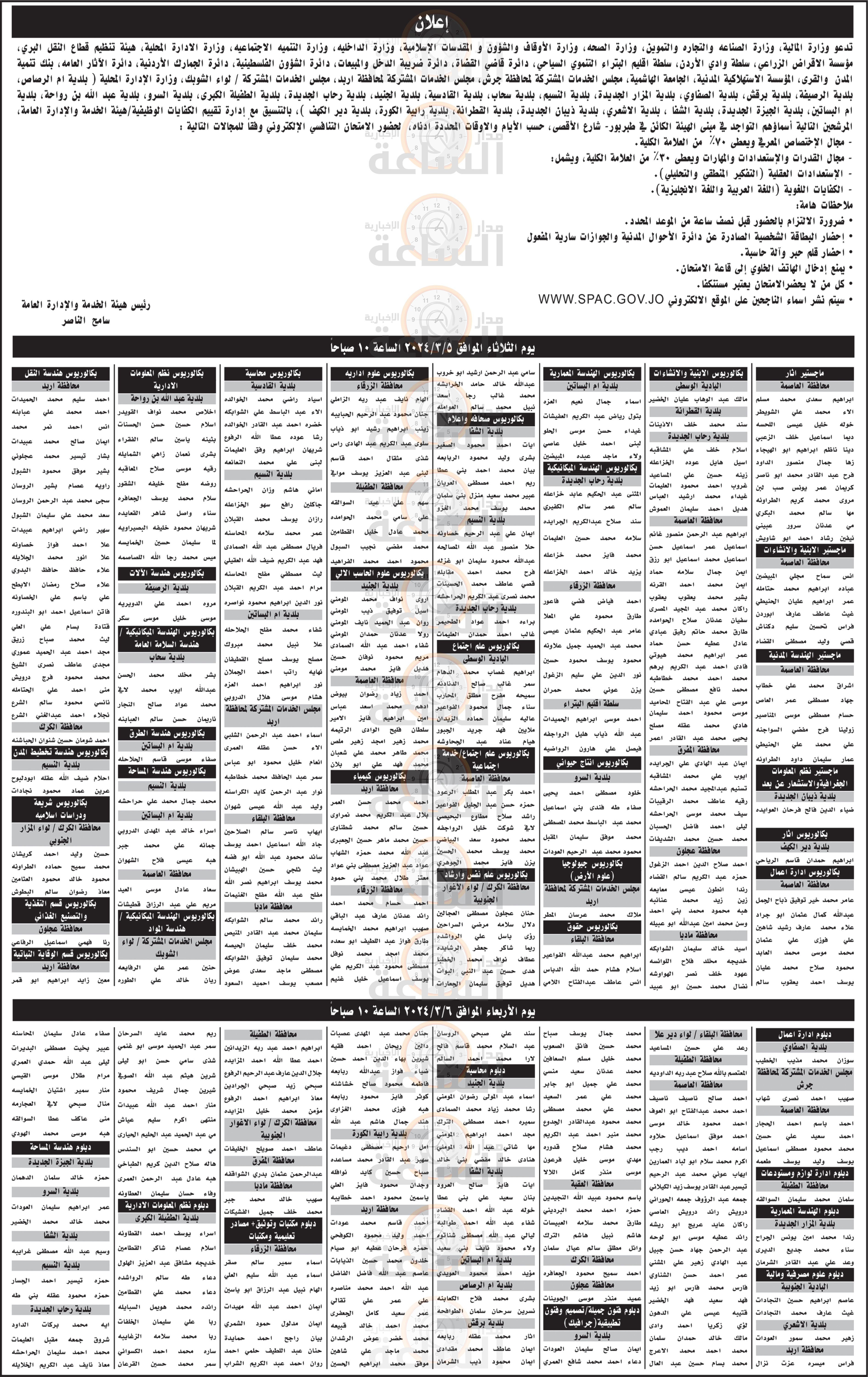 Madar Al-Saa Images 0.5155317516960067