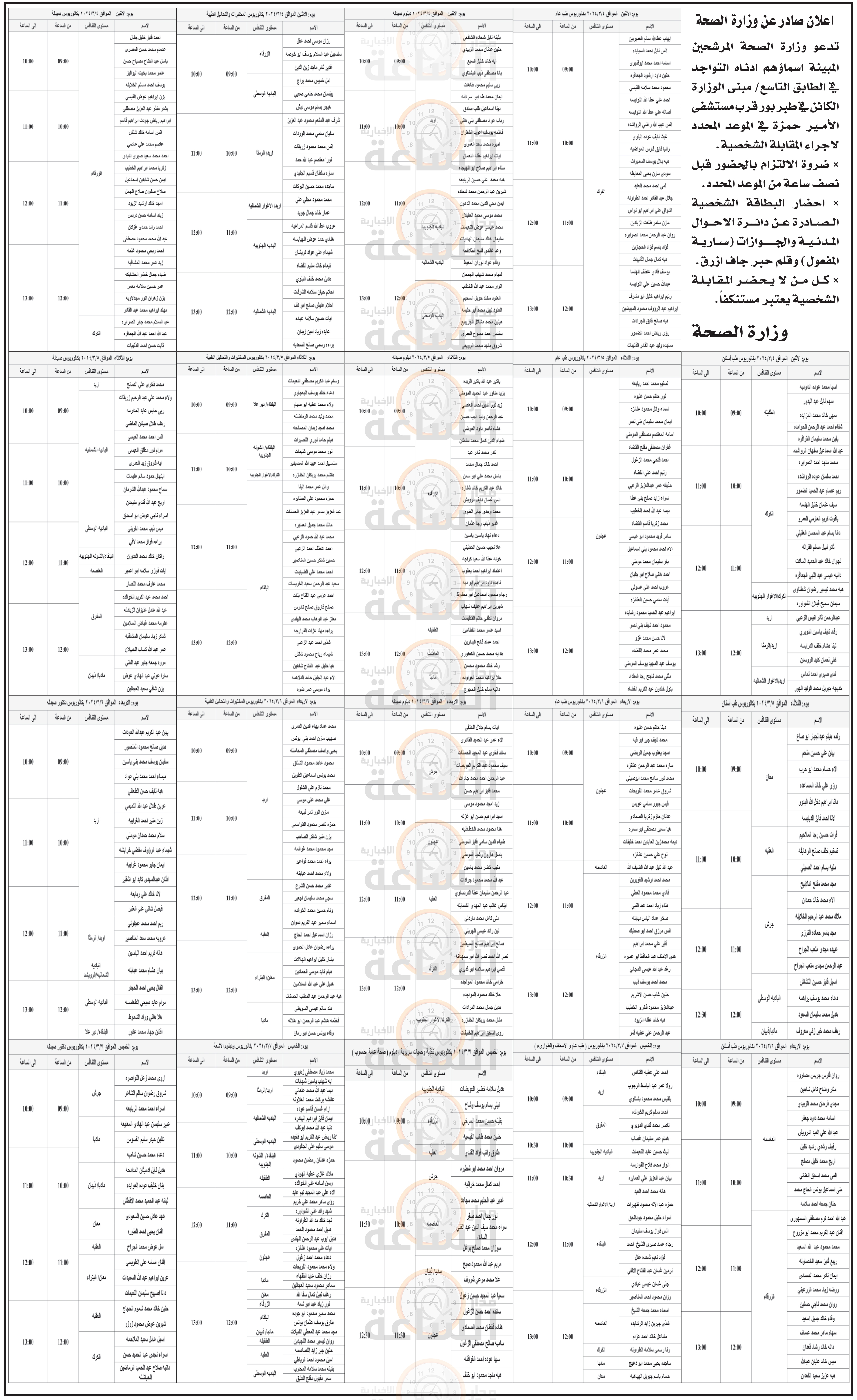Madar Al-Saa Images 0.5568879877634507