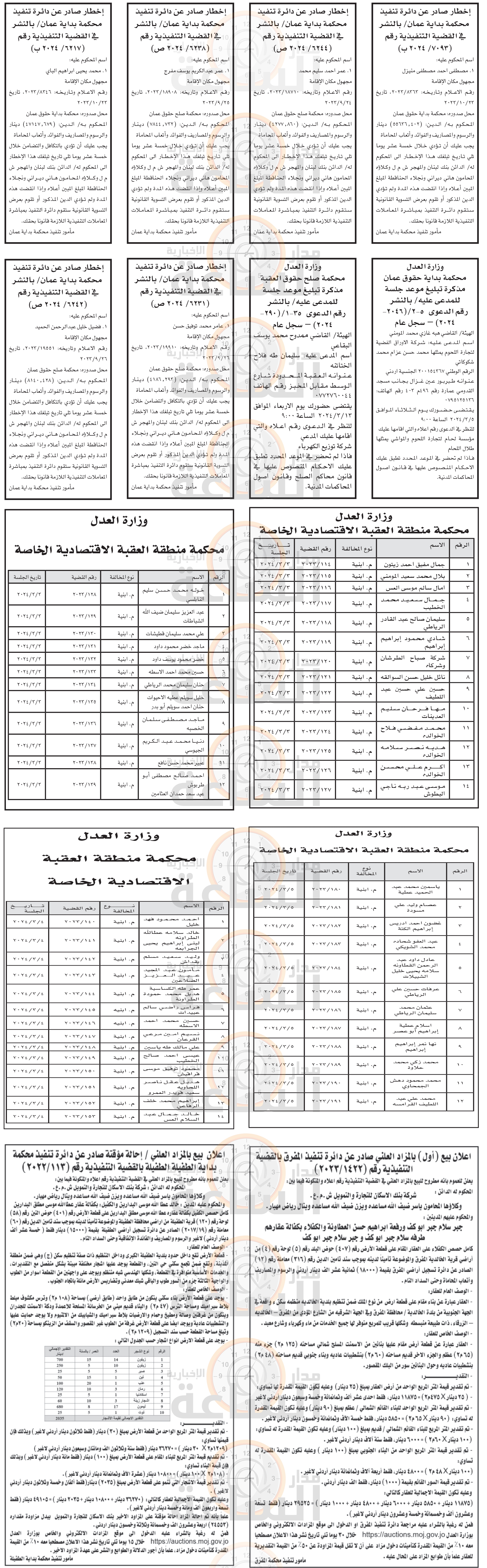 Madar Al-Saa Images 0.1302153164559472