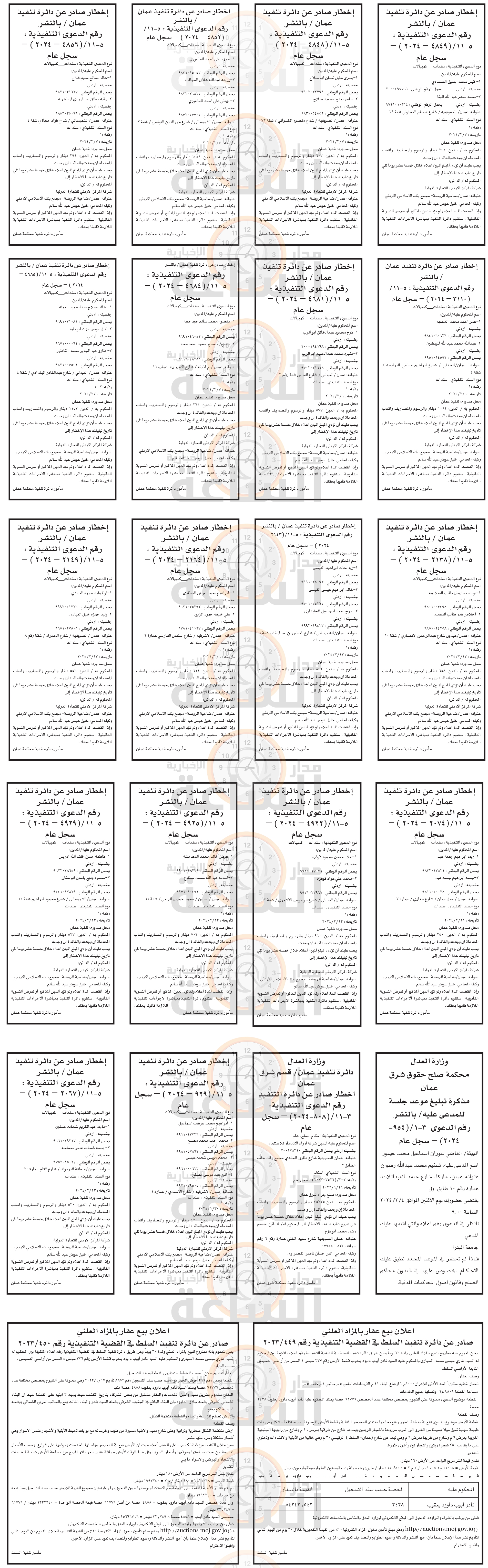 Madar Al-Saa Images 0.46511722594175375