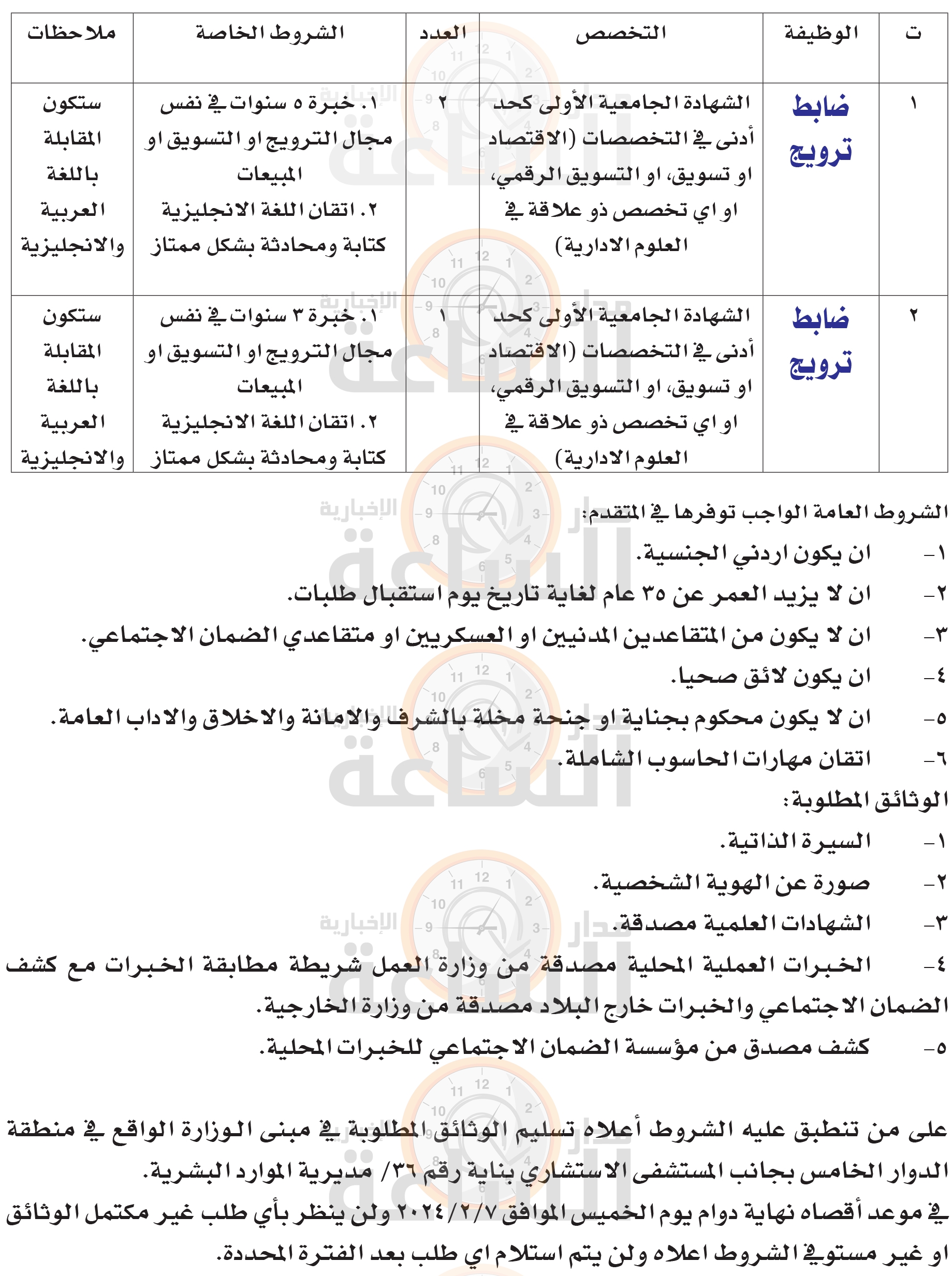 Madar Al-Saa Images 0.4772007234783988