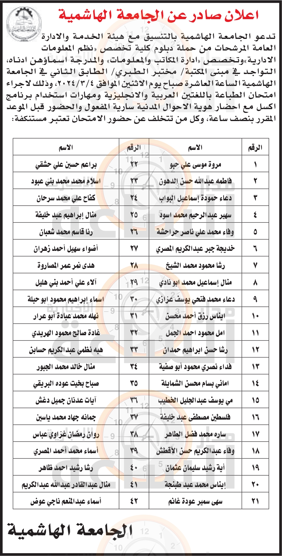 Madar Al-Saa Images 0.8089607674900763
