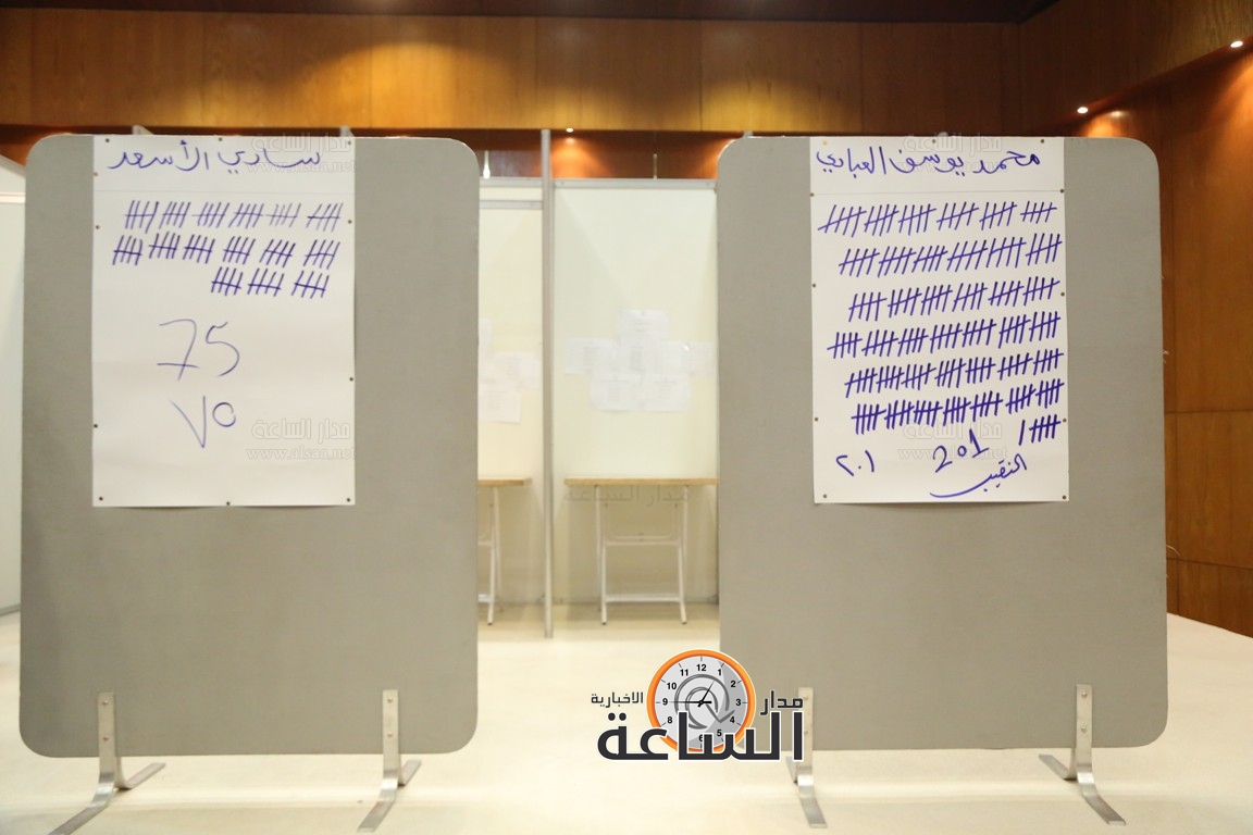 Madar Al-Saa Images 0.2801118199073078