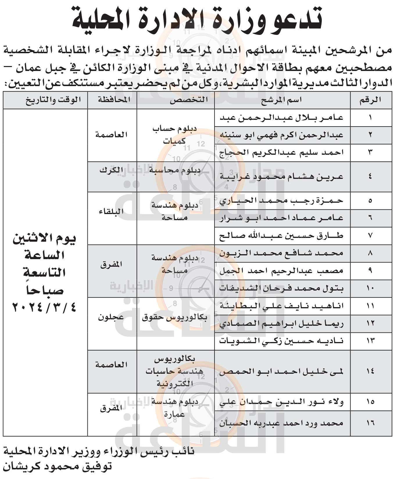 Madar Al-Saa Images 0.8941230702051268