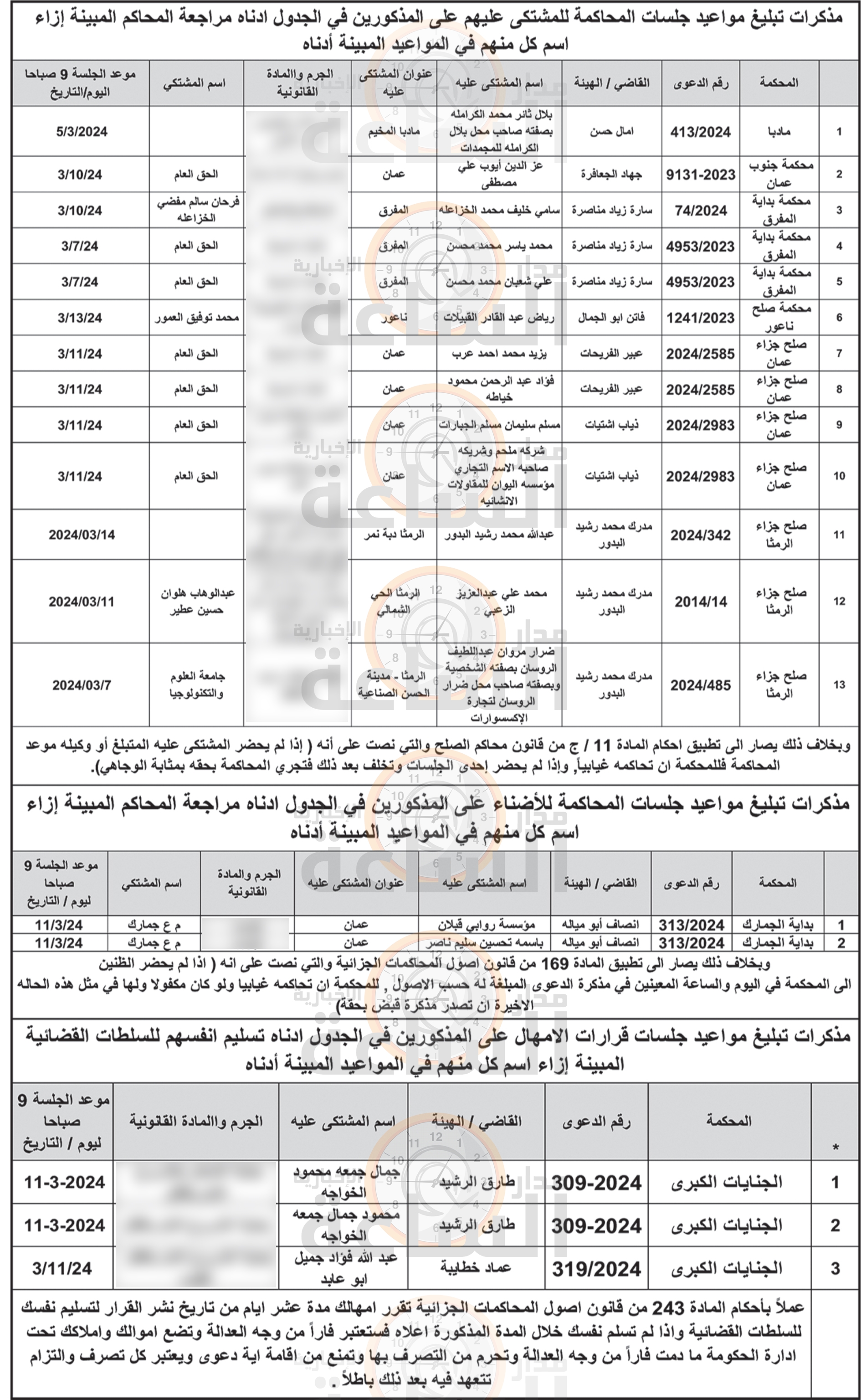Madar Al-Saa Images 0.23244440614340145