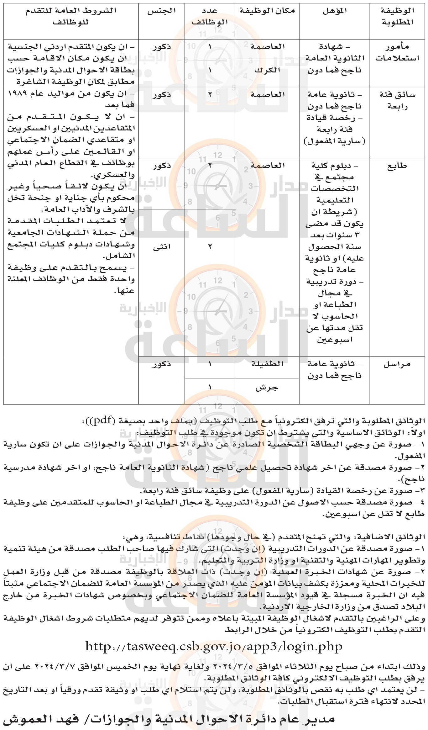 Madar Al-Saa Images 0.9673924691659086