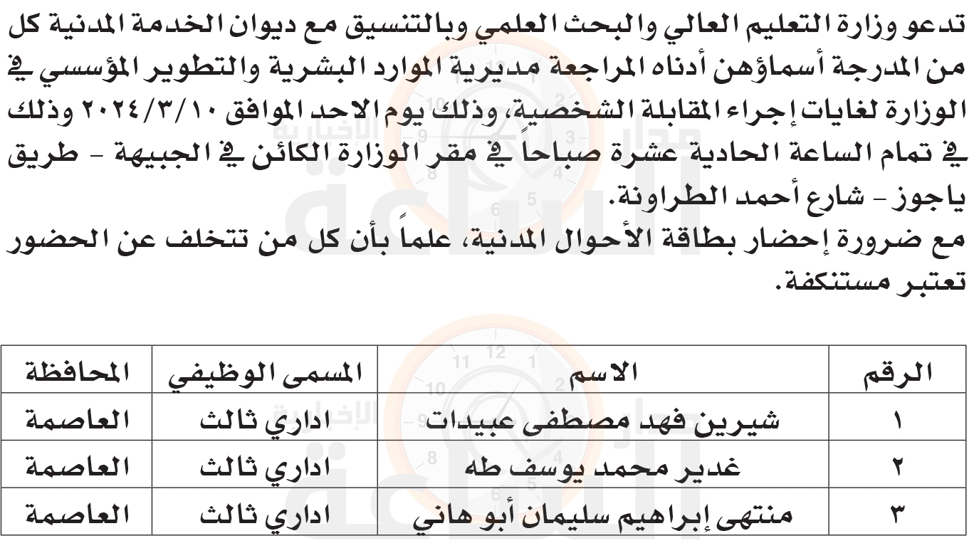 Madar Al-Saa Images 0.37767411044016574