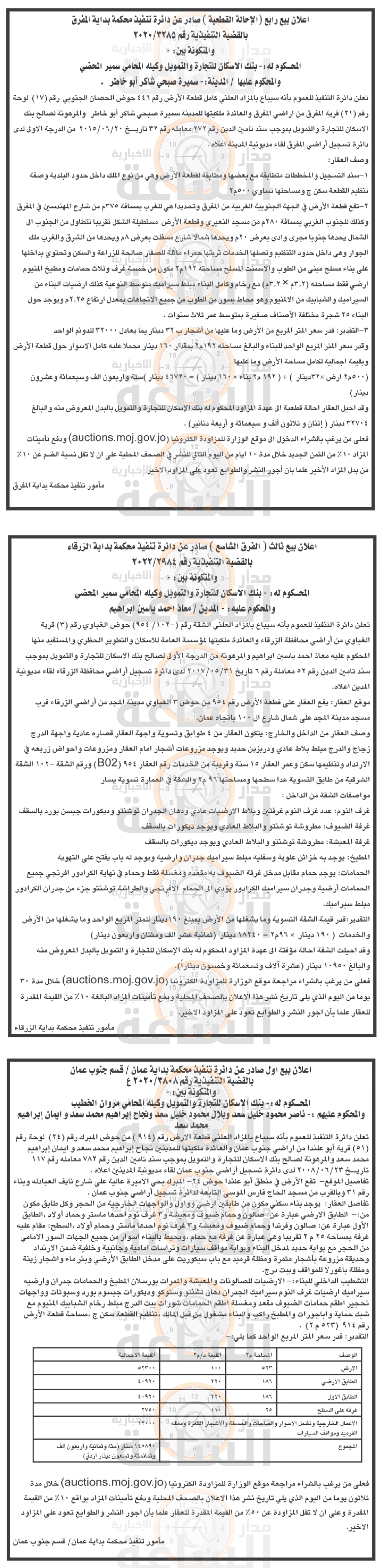 Madar Al-Saa Images 0.22522675765641065