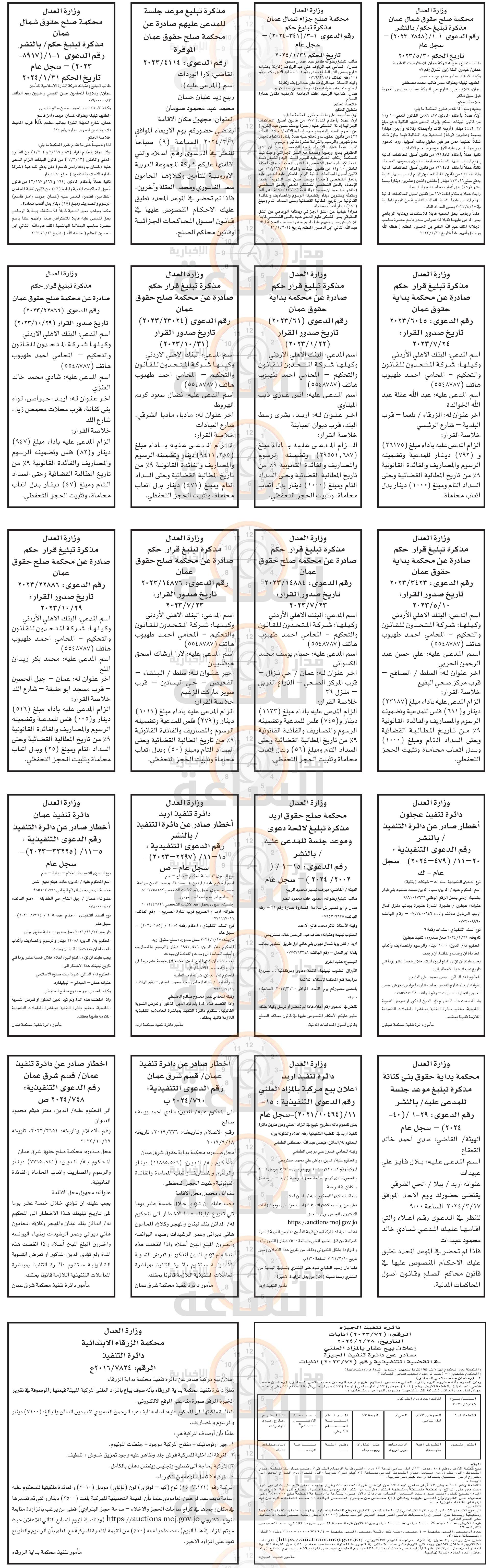 Madar Al-Saa Images 0.034259423722594606