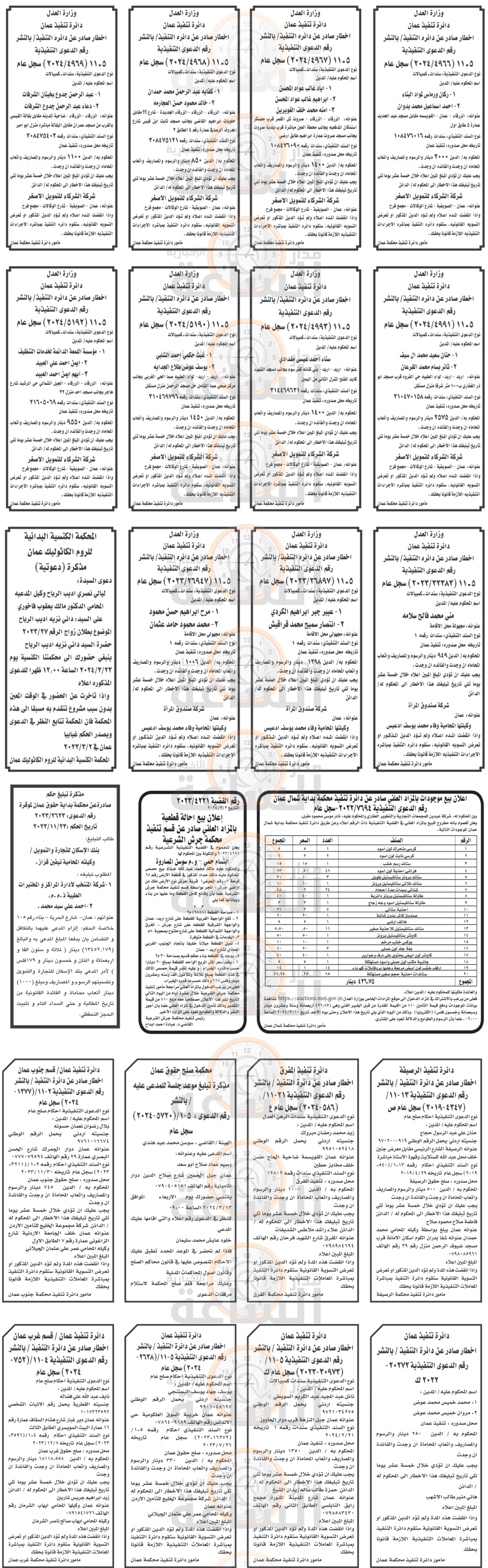 Madar Al-Saa Images 0.1411506455771352