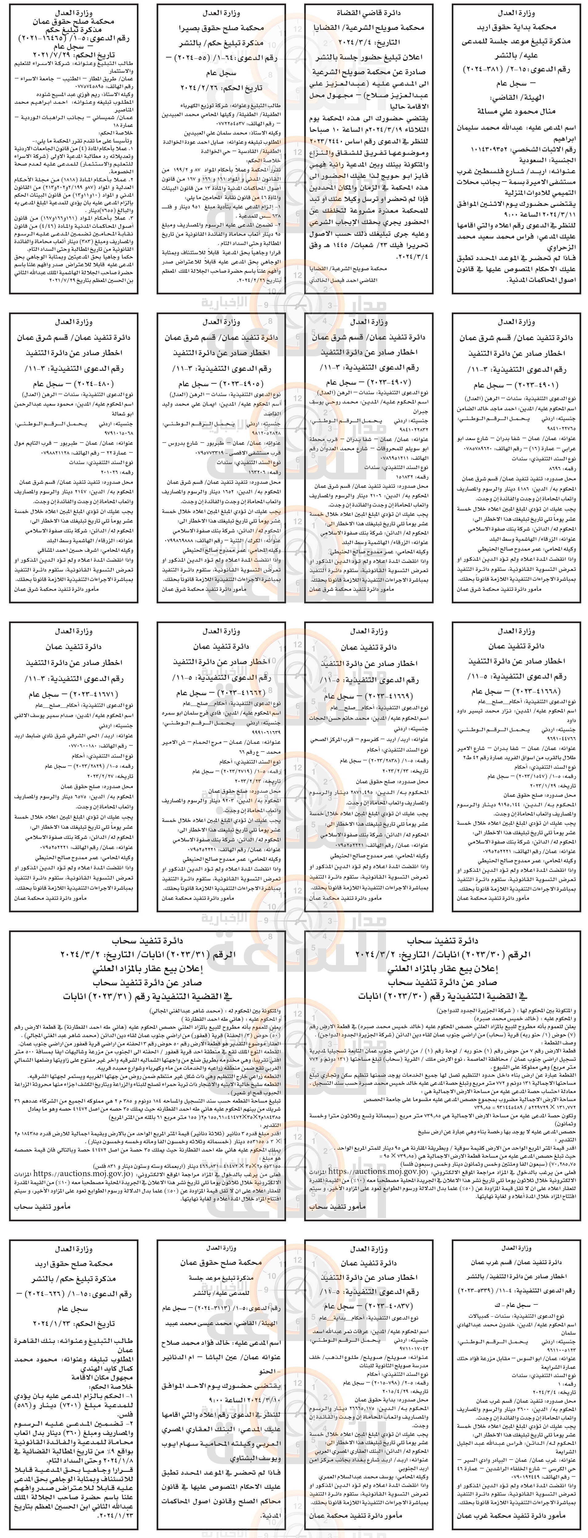 Madar Al-Saa Images 0.7788361947879054