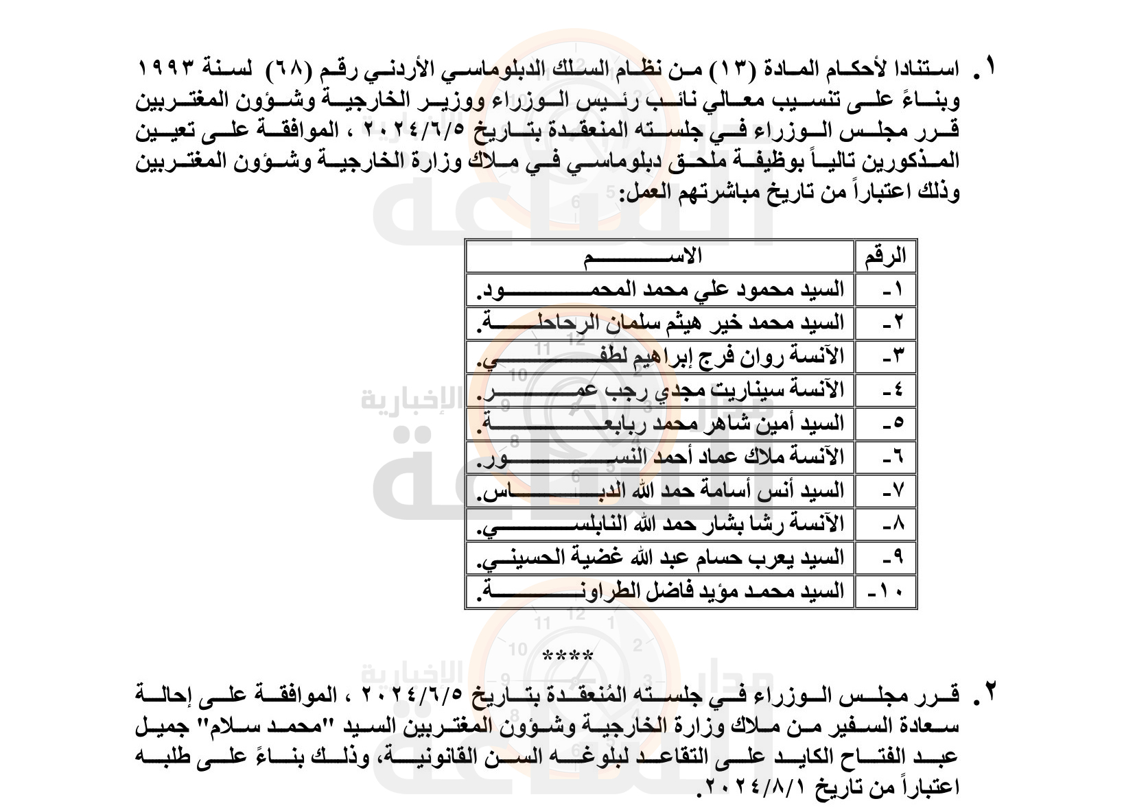Madar Al-Saa Images 0.9240642645214243