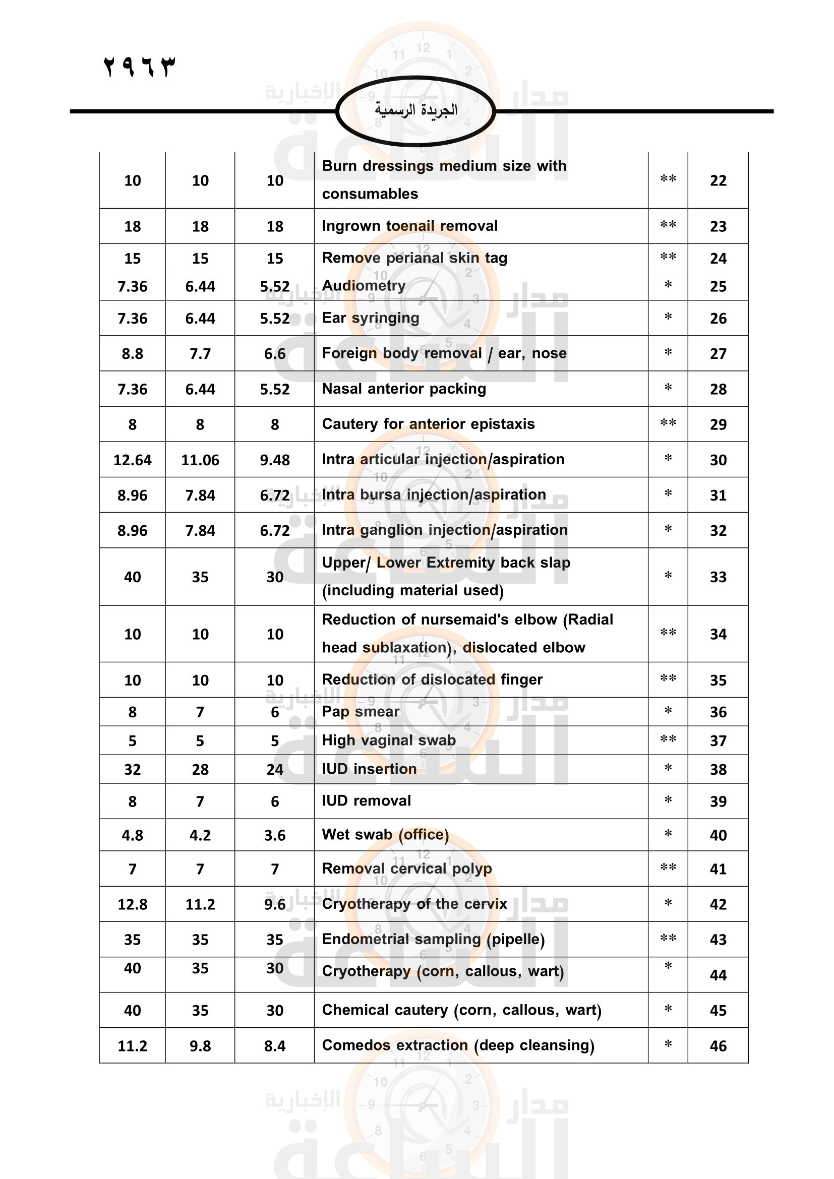 Madar Al-Saa Images 0.4686442106893127