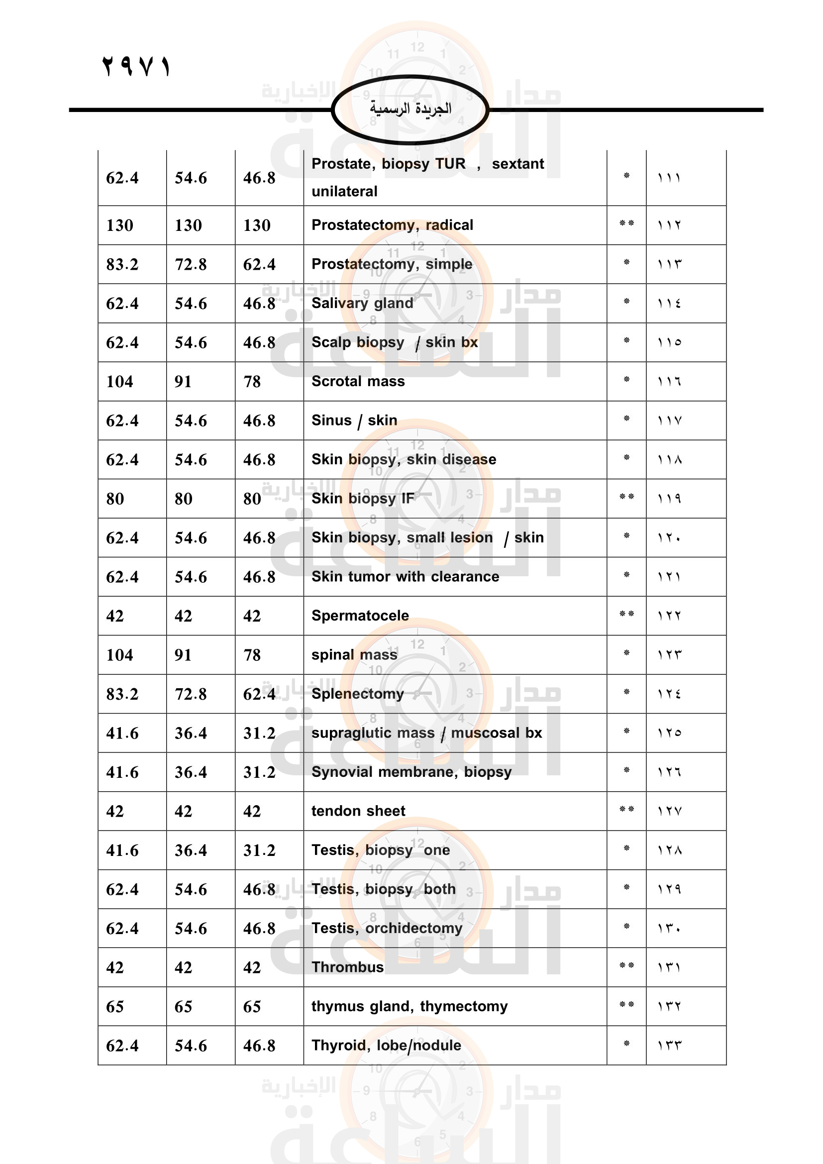 Madar Al-Saa Images 0.022594616907746223