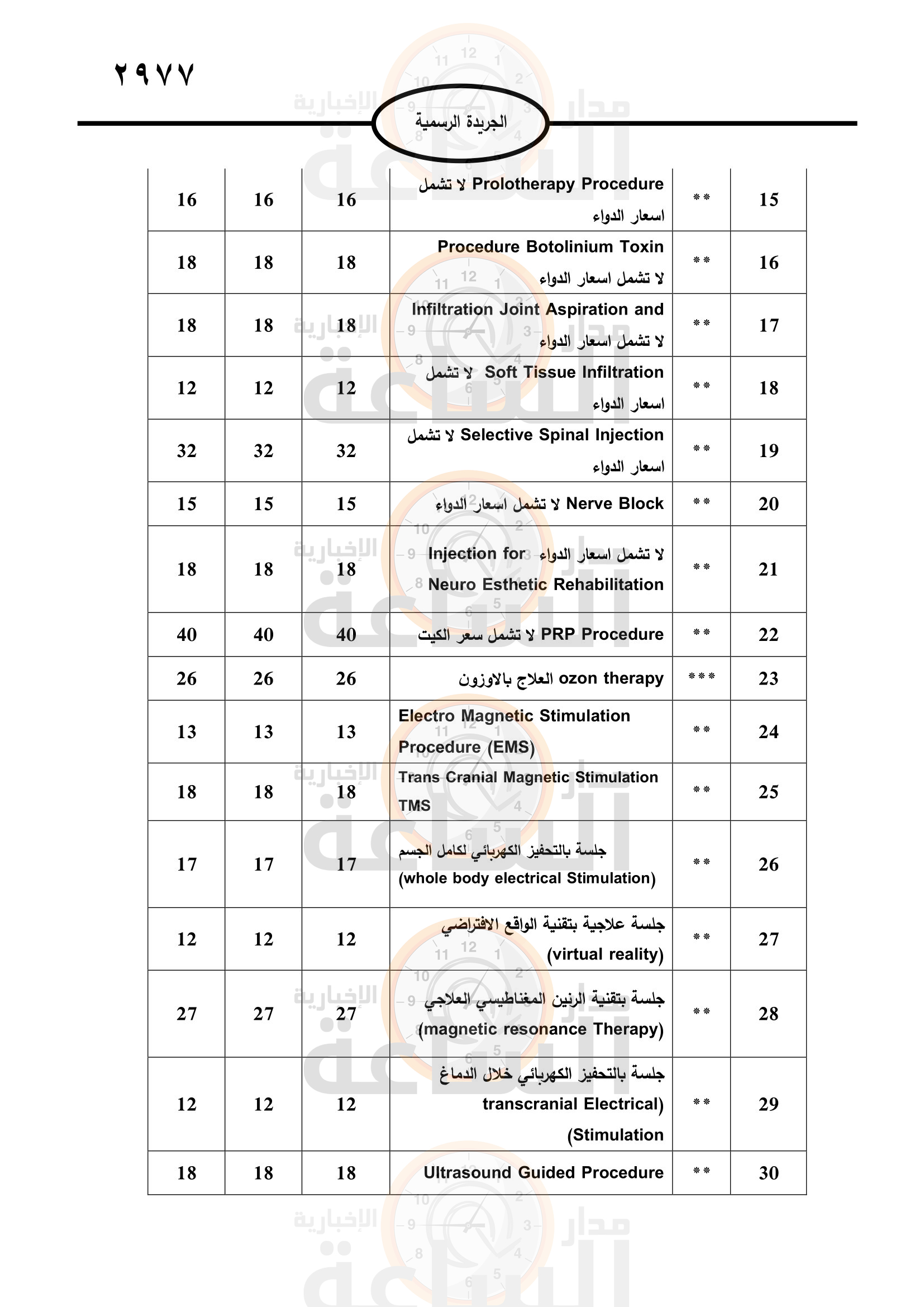 Madar Al-Saa Images 0.32749913057270486