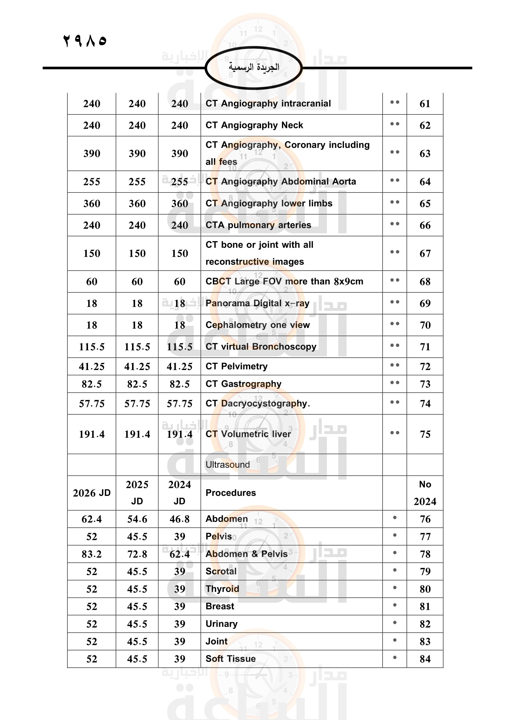 Madar Al-Saa Images 0.44464873665632143