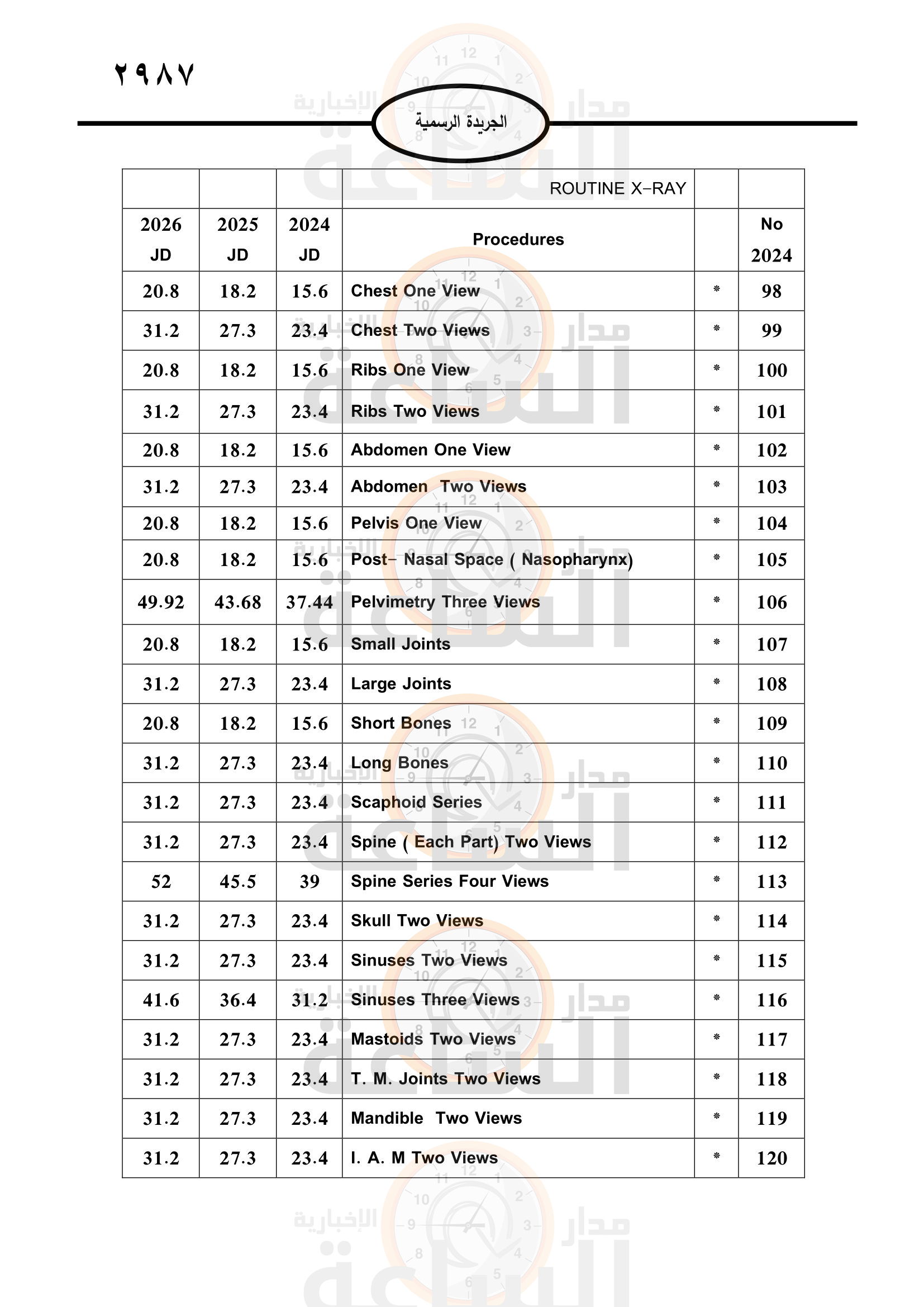Madar Al-Saa Images 0.04154022835744842