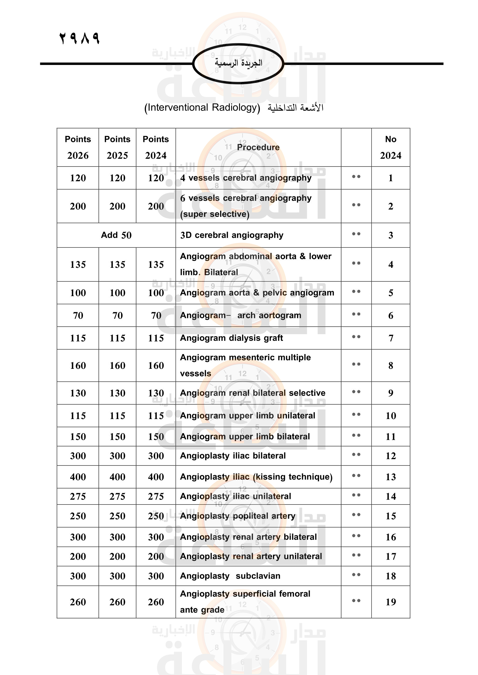 Madar Al-Saa Images 0.38436276578755746